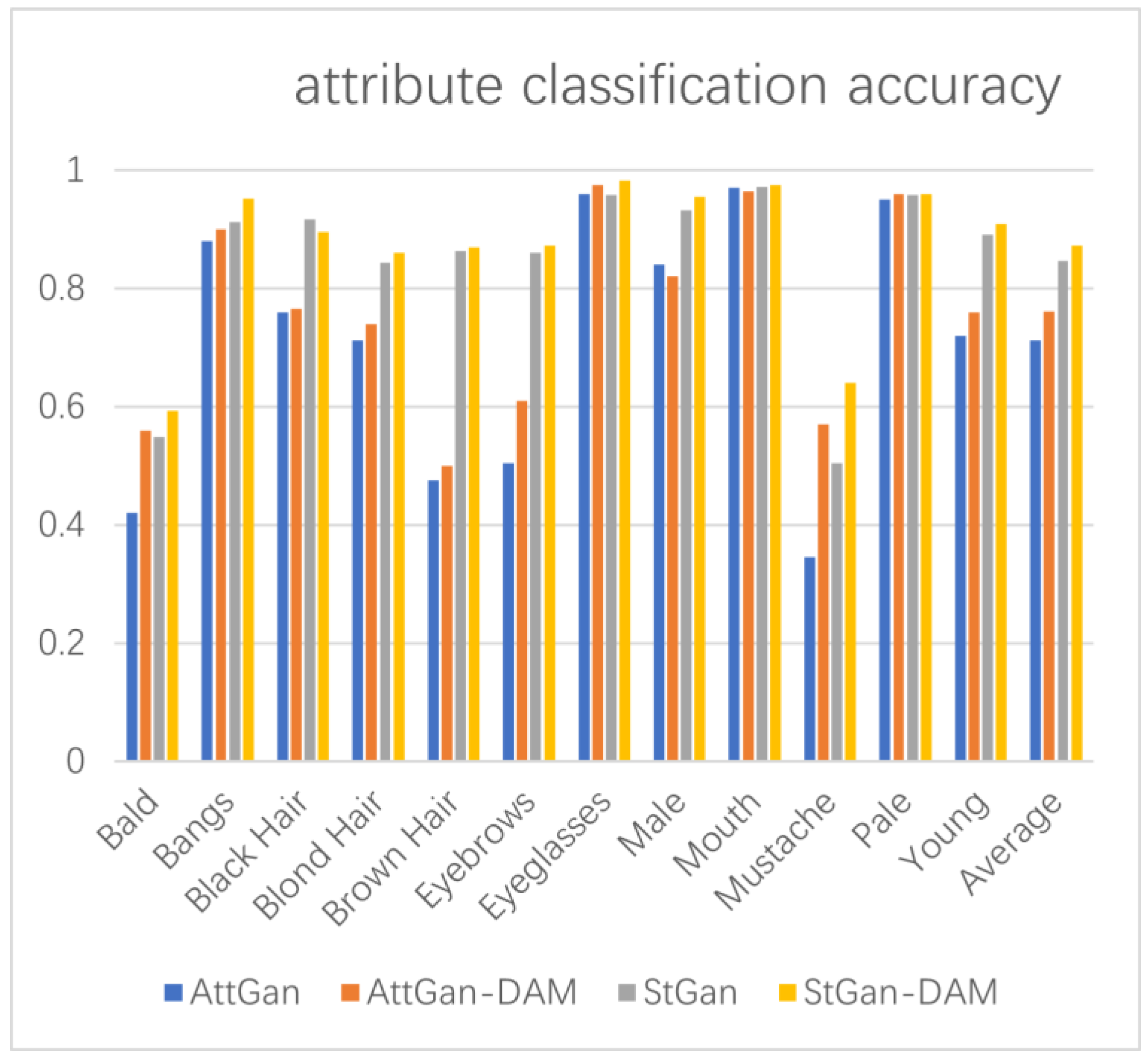 Electronics 12 04111 g019