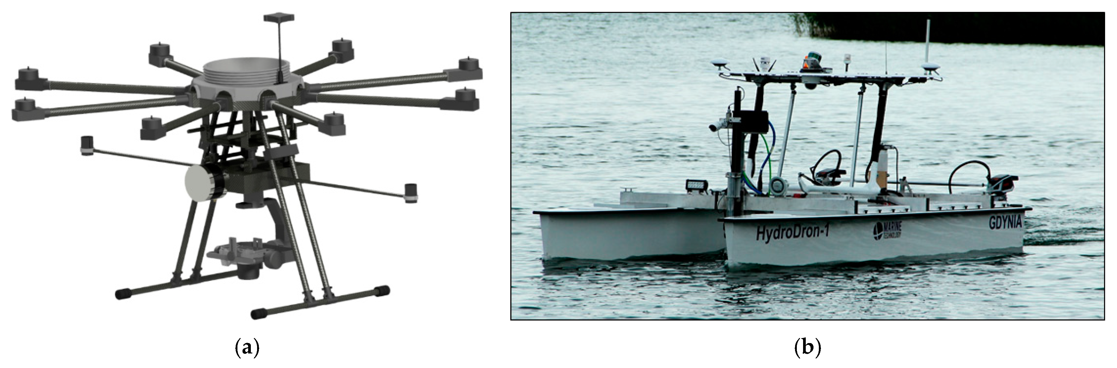 Electronics 12 04112 g006