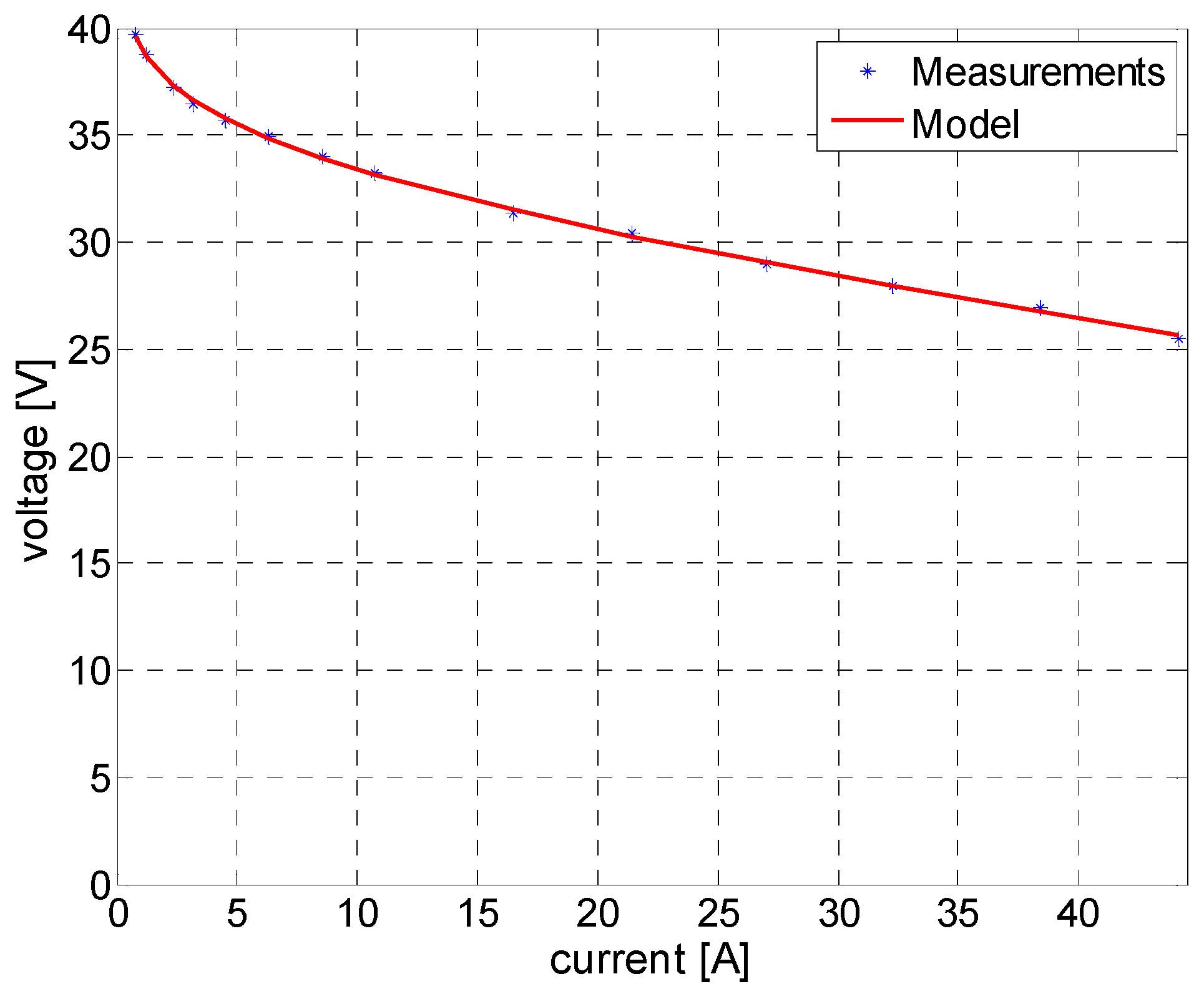 Electronics 12 04113 g004 Electronics 12 04113 g004