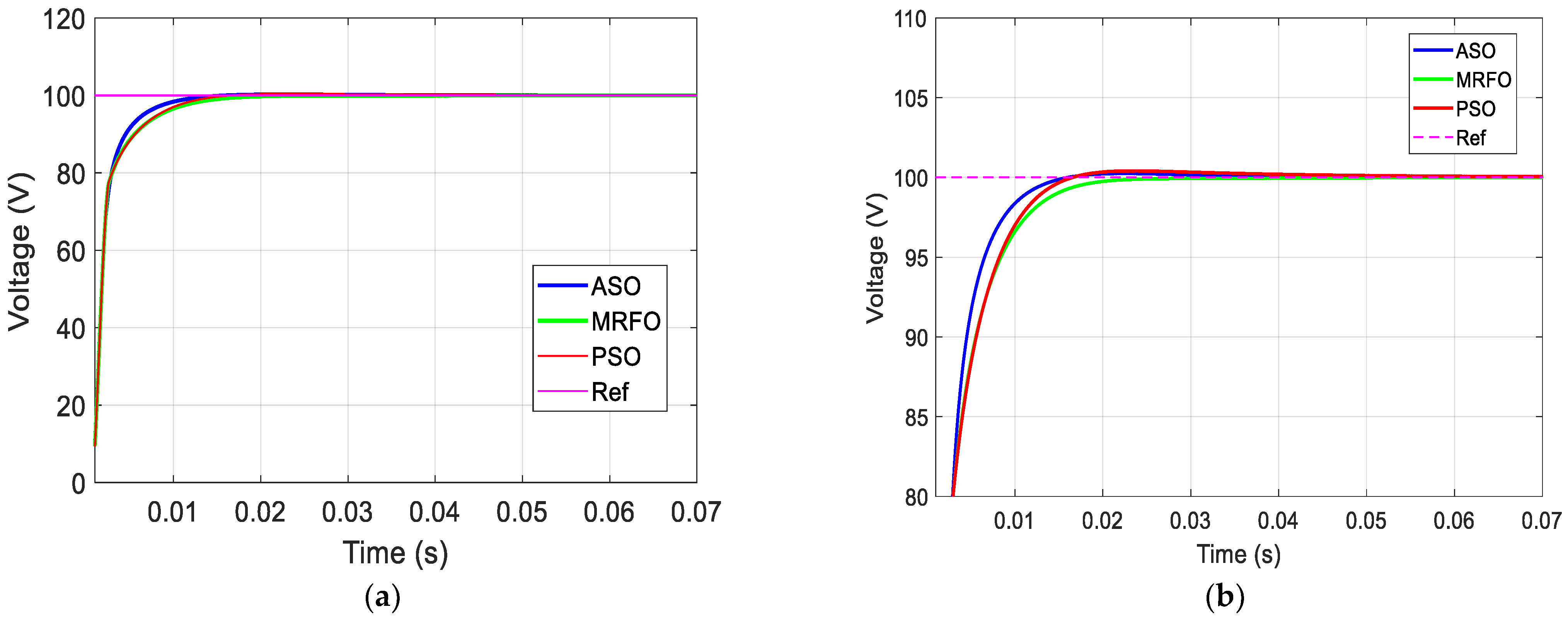 Electronics 12 04113 g011 Electronics 12 04113 g011