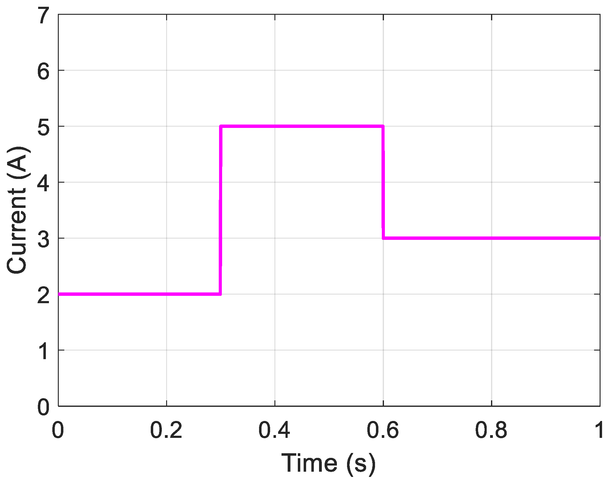 Electronics 12 04113 g012 Electronics 12 04113 g012