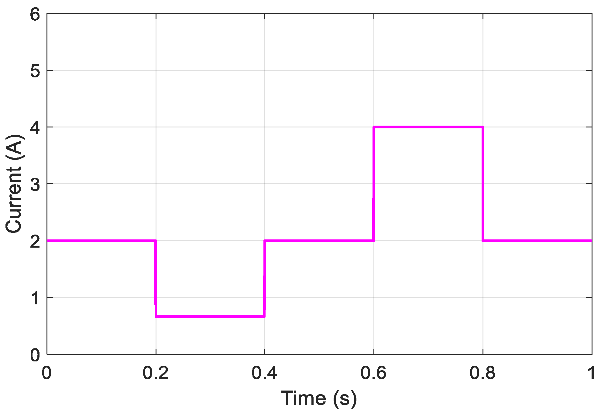 Electronics 12 04113 g015 Electronics 12 04113 g015