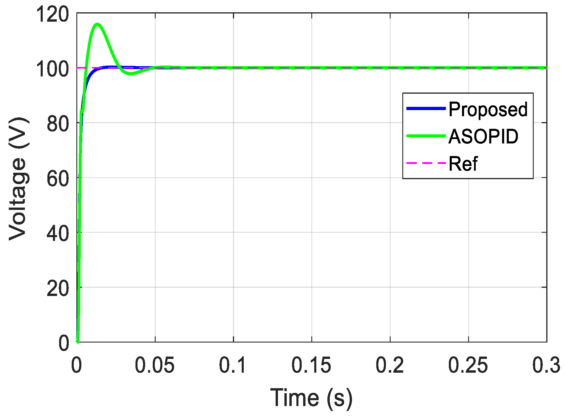 Electronics 12 04113 g020 Electronics 12 04113 g020