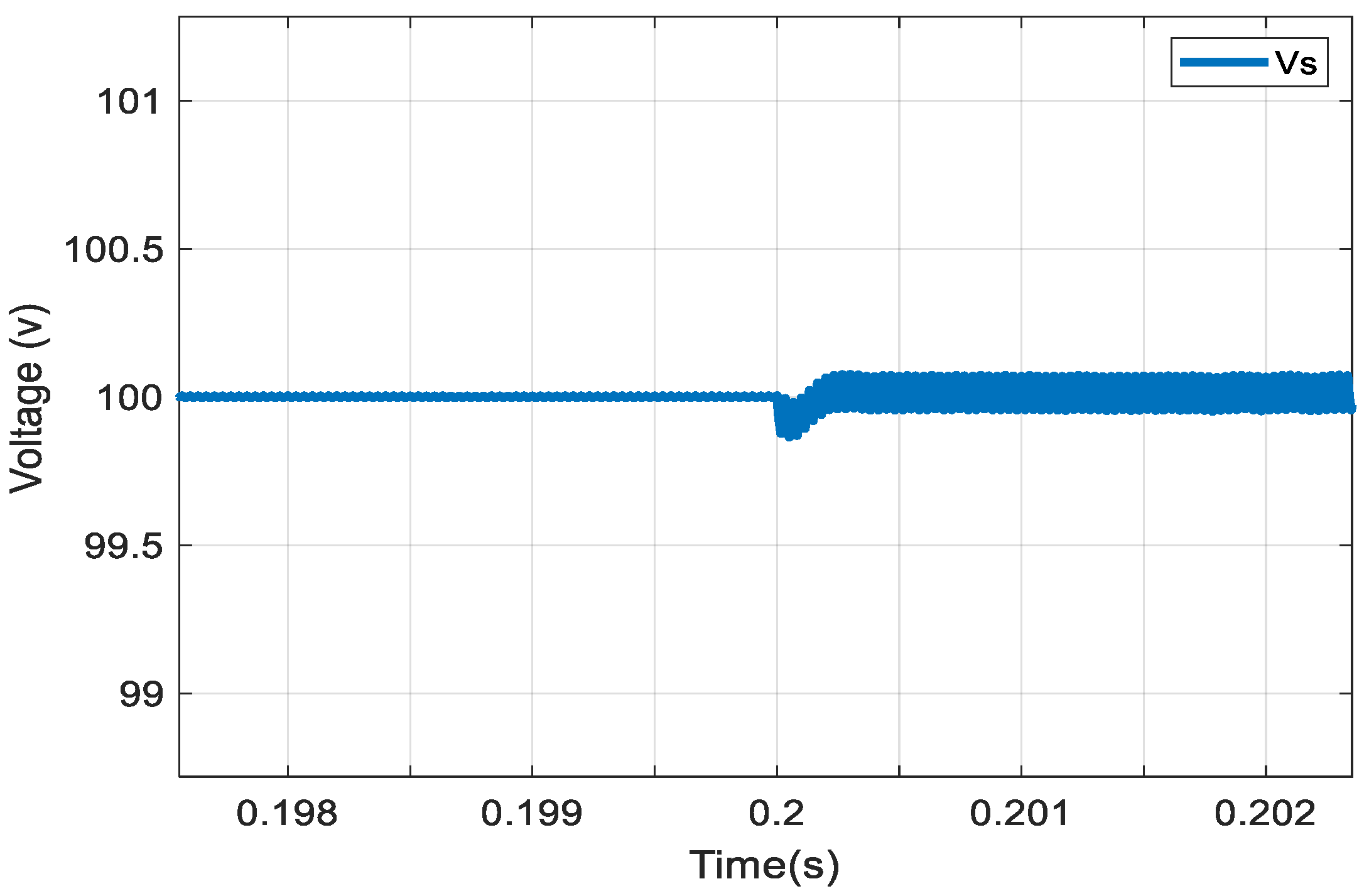 Electronics 12 04113 g026 Electronics 12 04113 g026