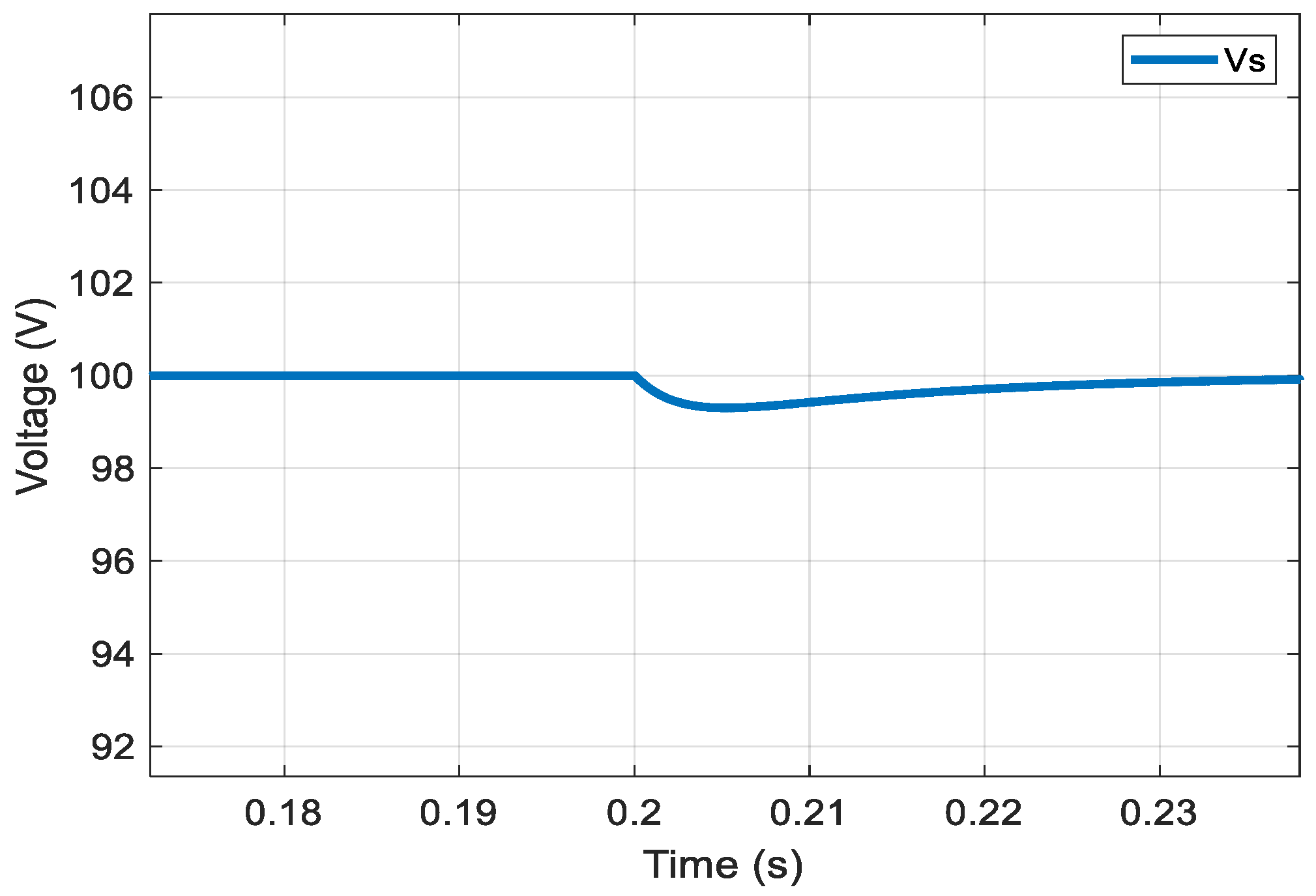 Electronics 12 04113 g027 Electronics 12 04113 g027