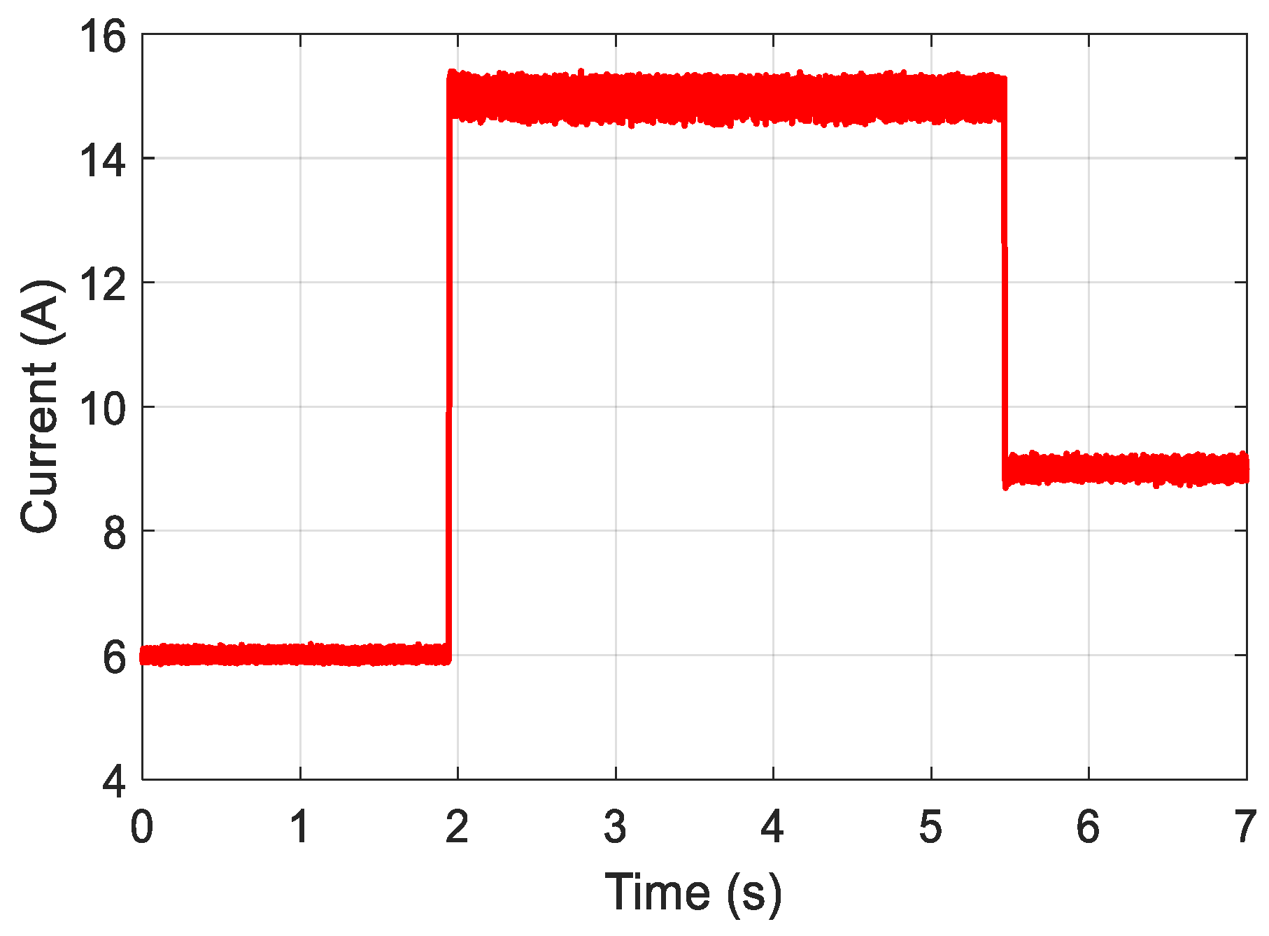 Electronics 12 04113 g032 Electronics 12 04113 g032