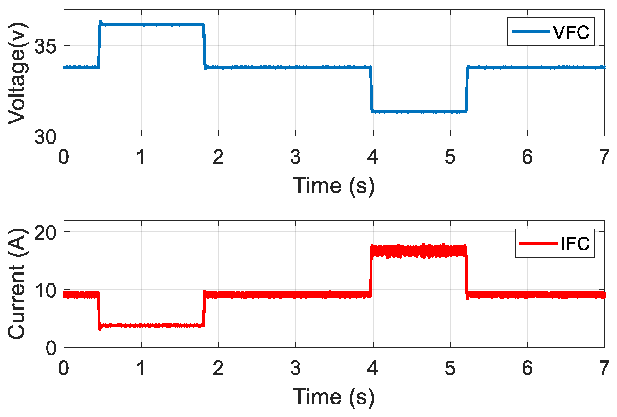 Electronics 12 04113 g037 Electronics 12 04113 g037