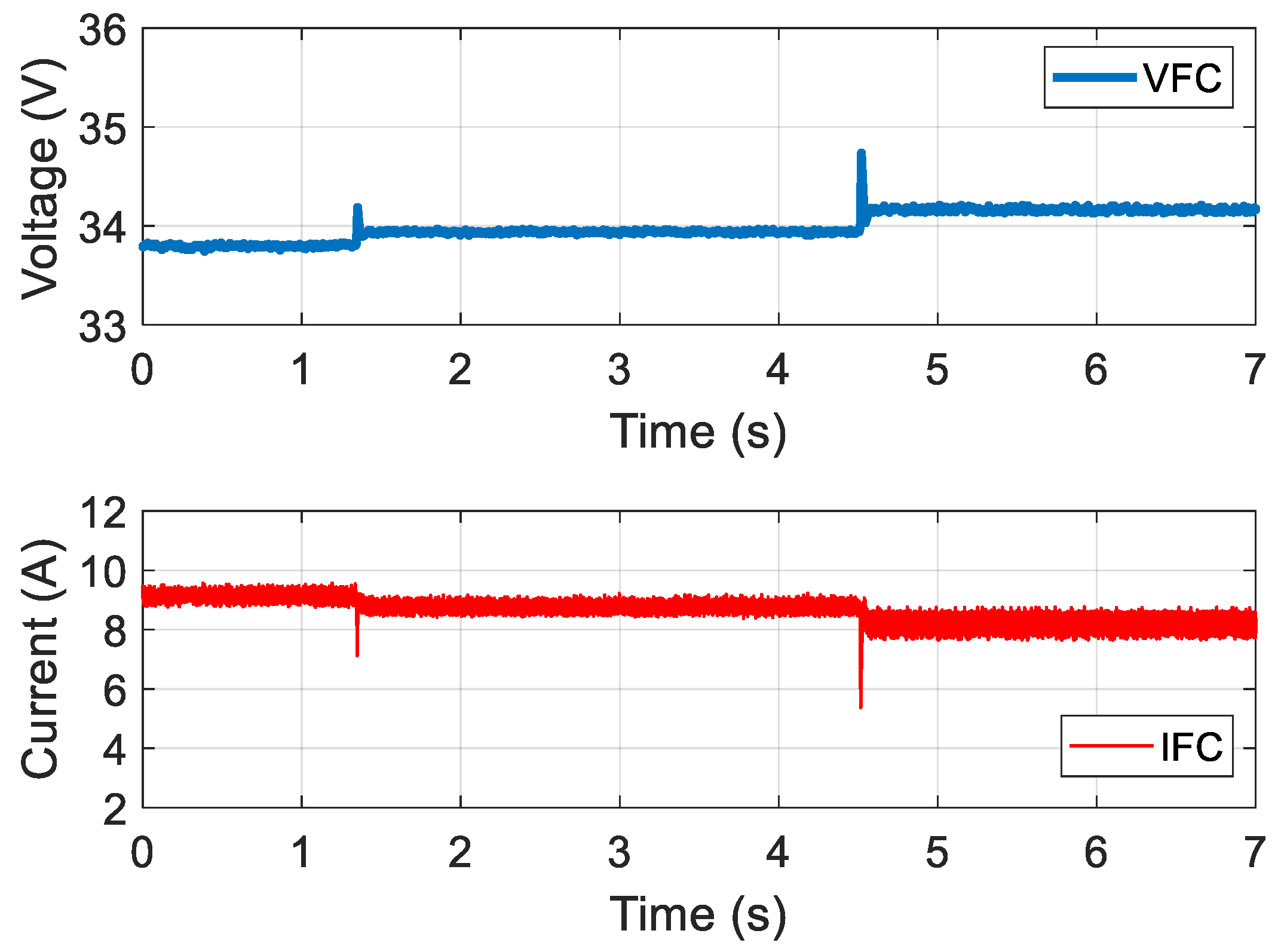 Electronics 12 04113 g041 Electronics 12 04113 g041