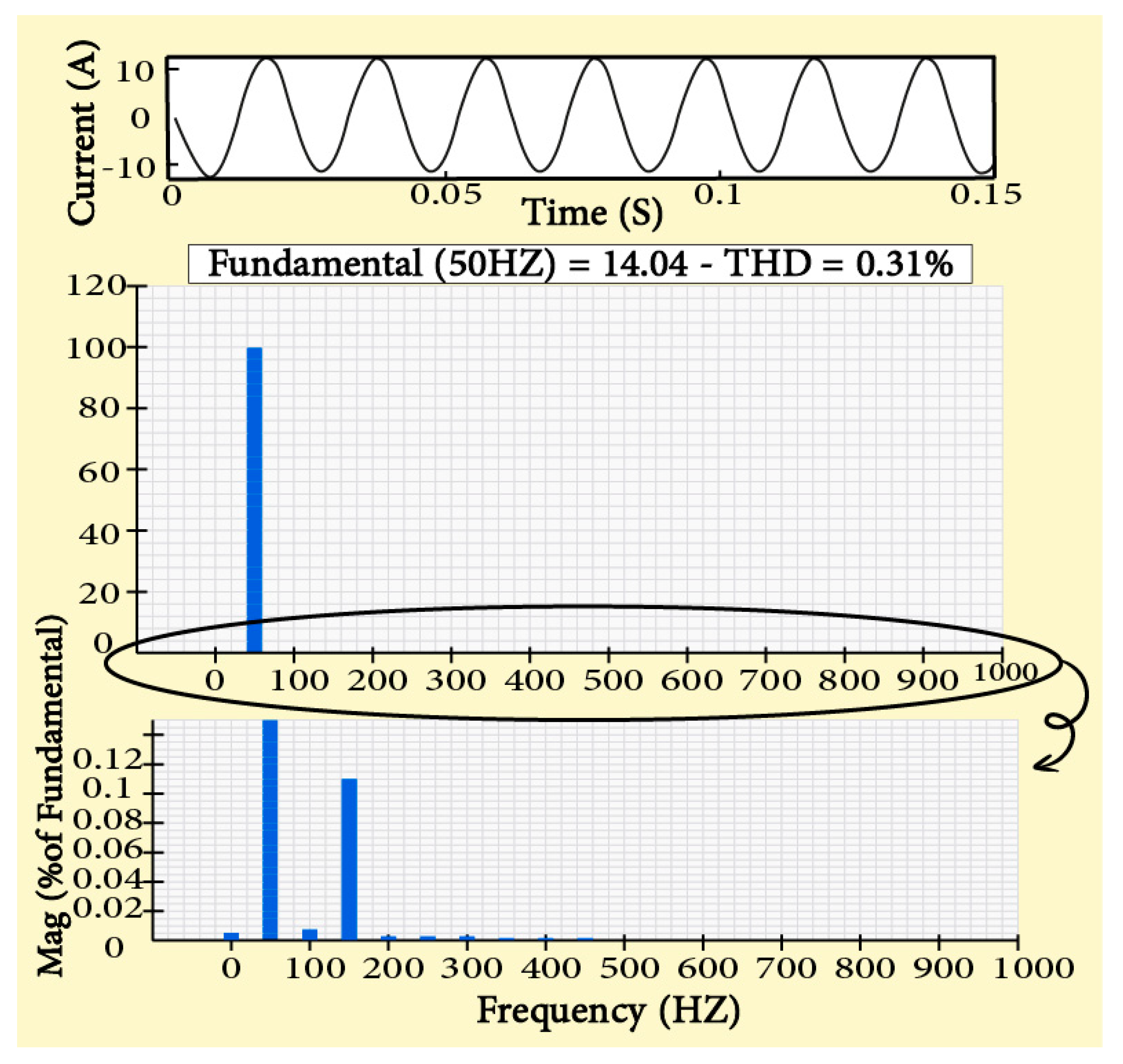 Electronics 12 04114 g007