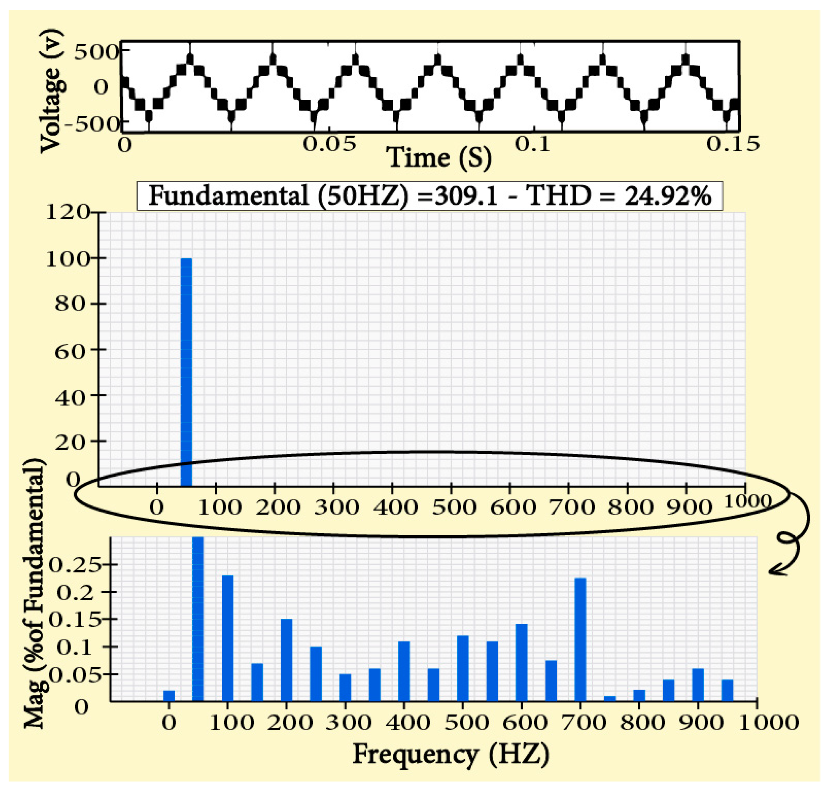 Electronics 12 04114 g009