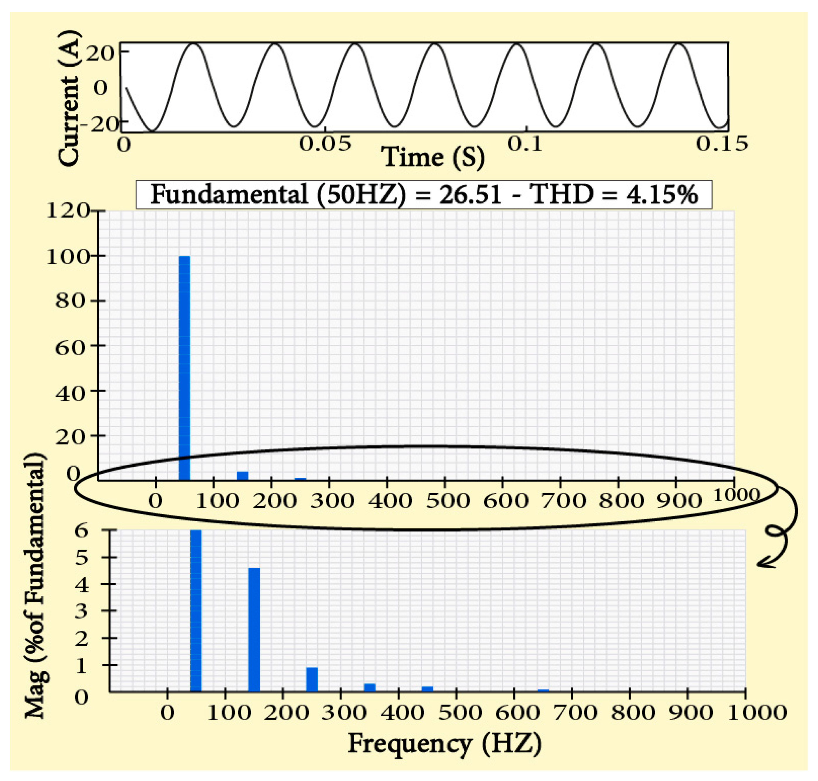 Electronics 12 04114 g010