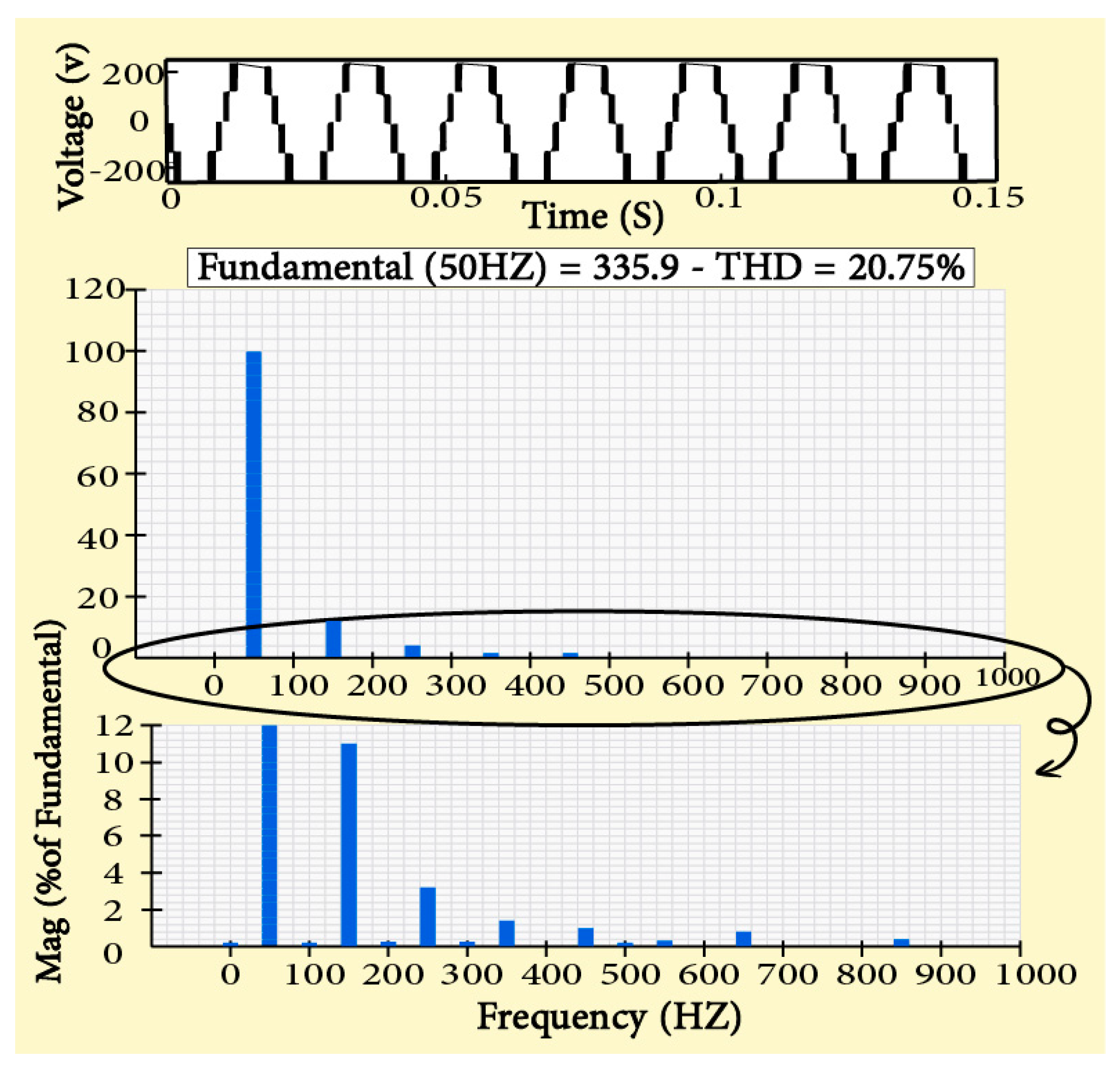 Electronics 12 04114 g011
