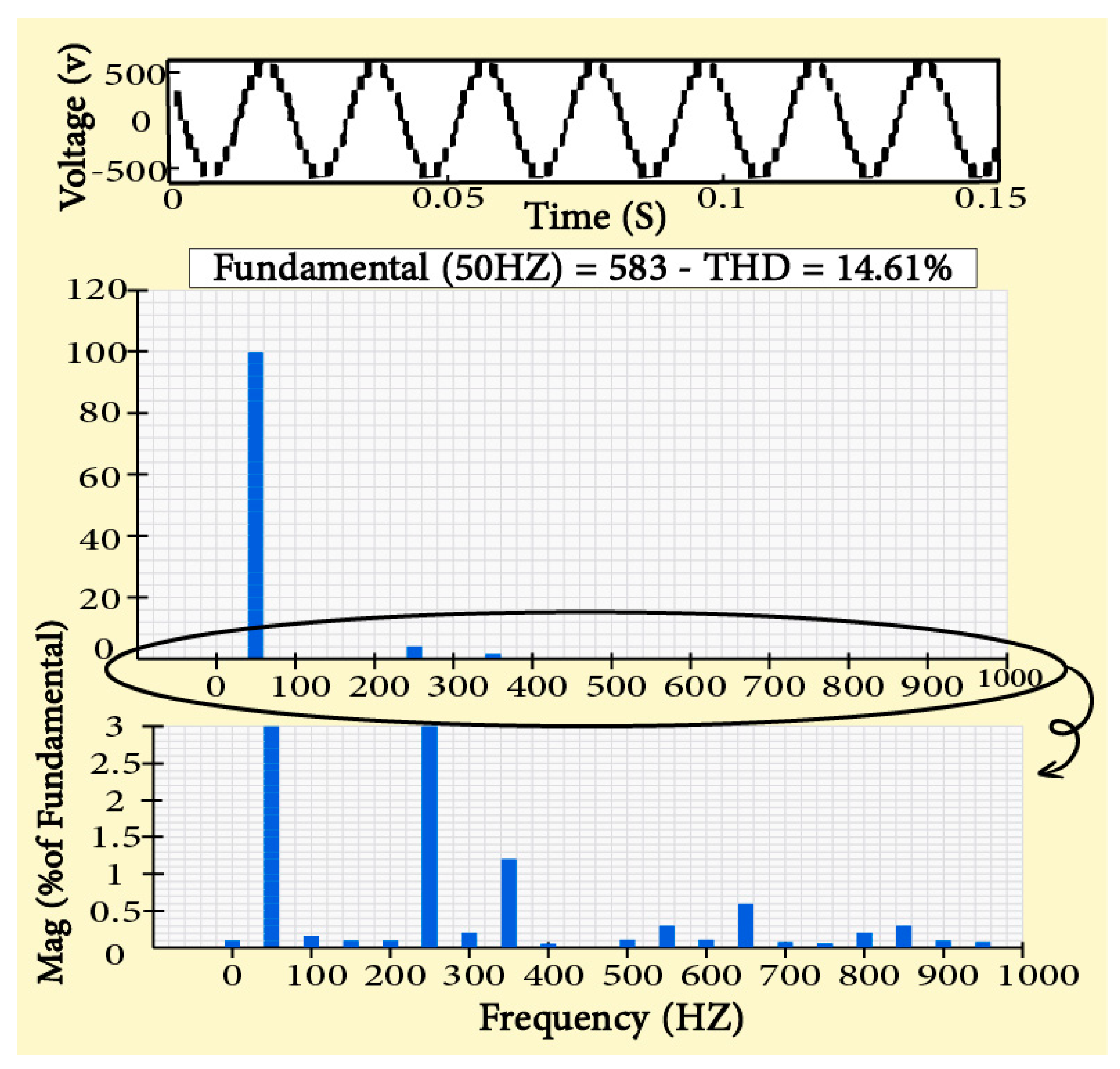 Electronics 12 04114 g012