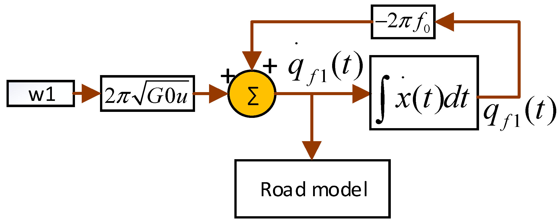 Electronics 12 04115 g002