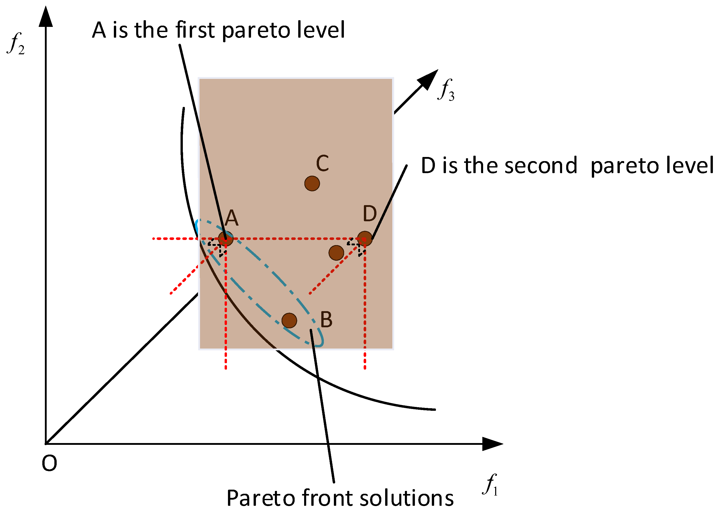 Electronics 12 04115 g008