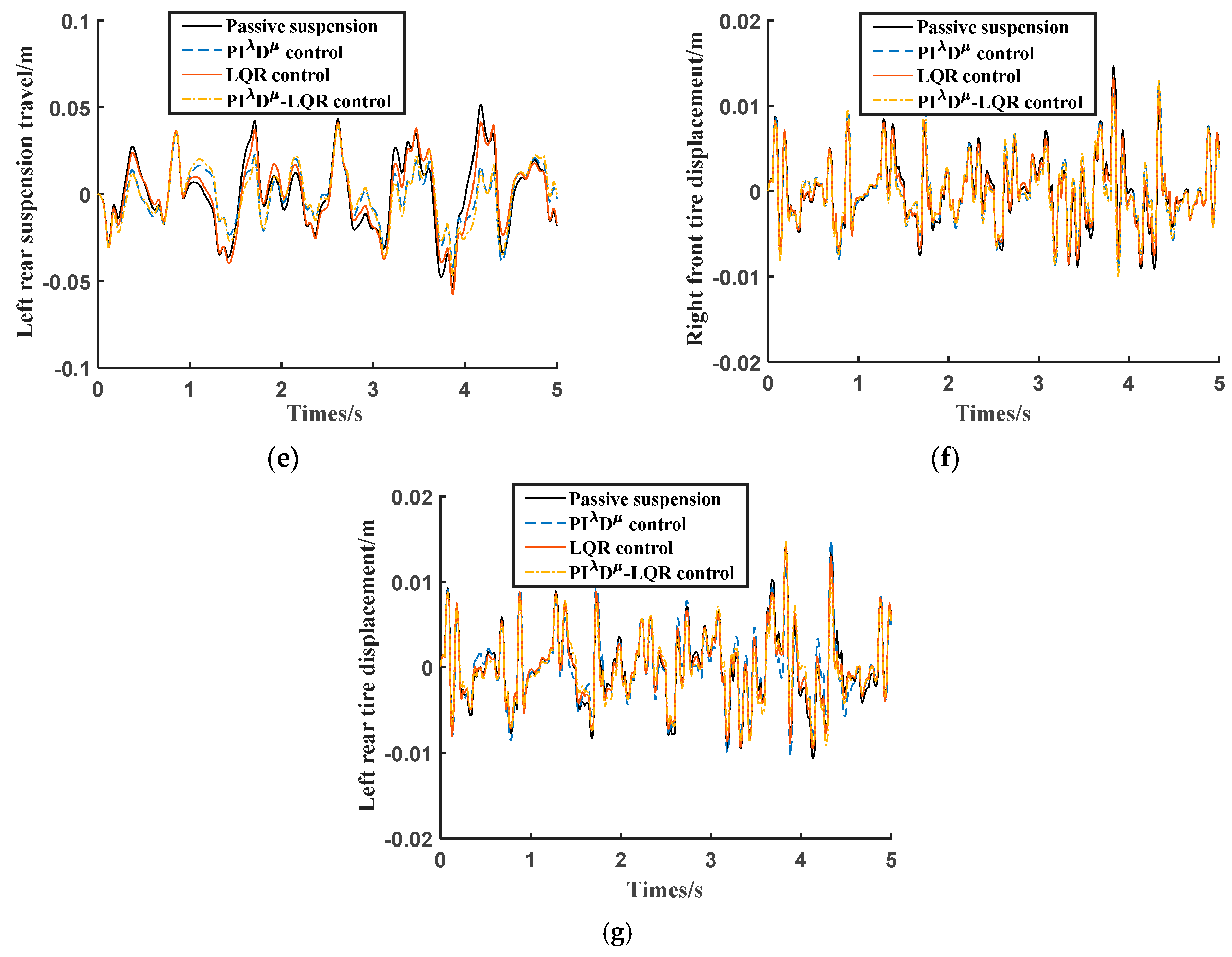 Electronics 12 04115 g012b