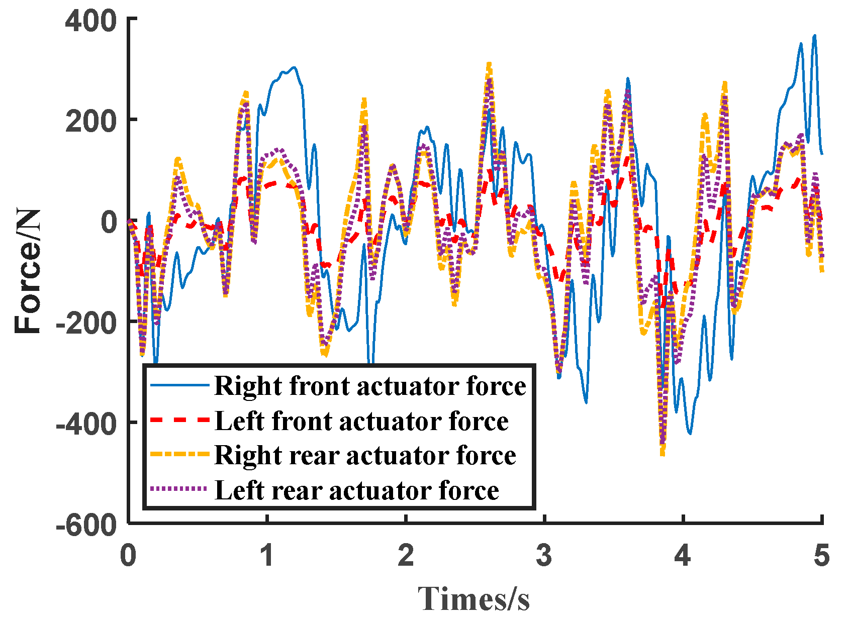 Electronics 12 04115 g015