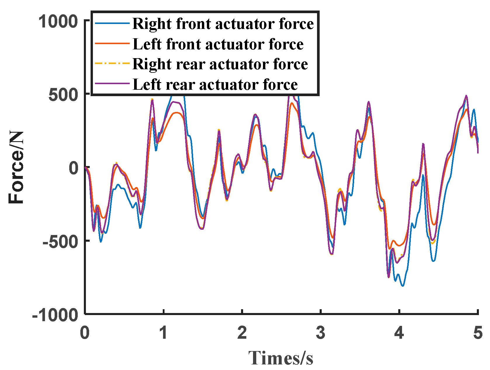 Electronics 12 04115 g016