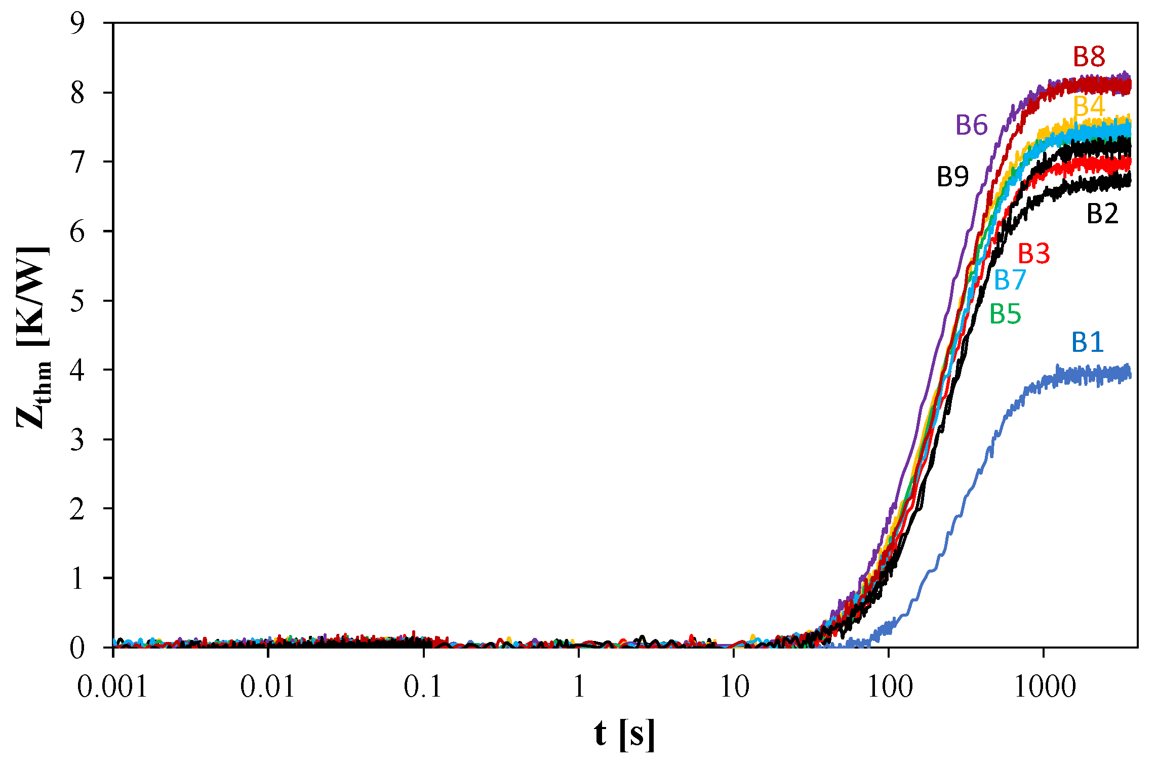 Electronics 12 04116 g014