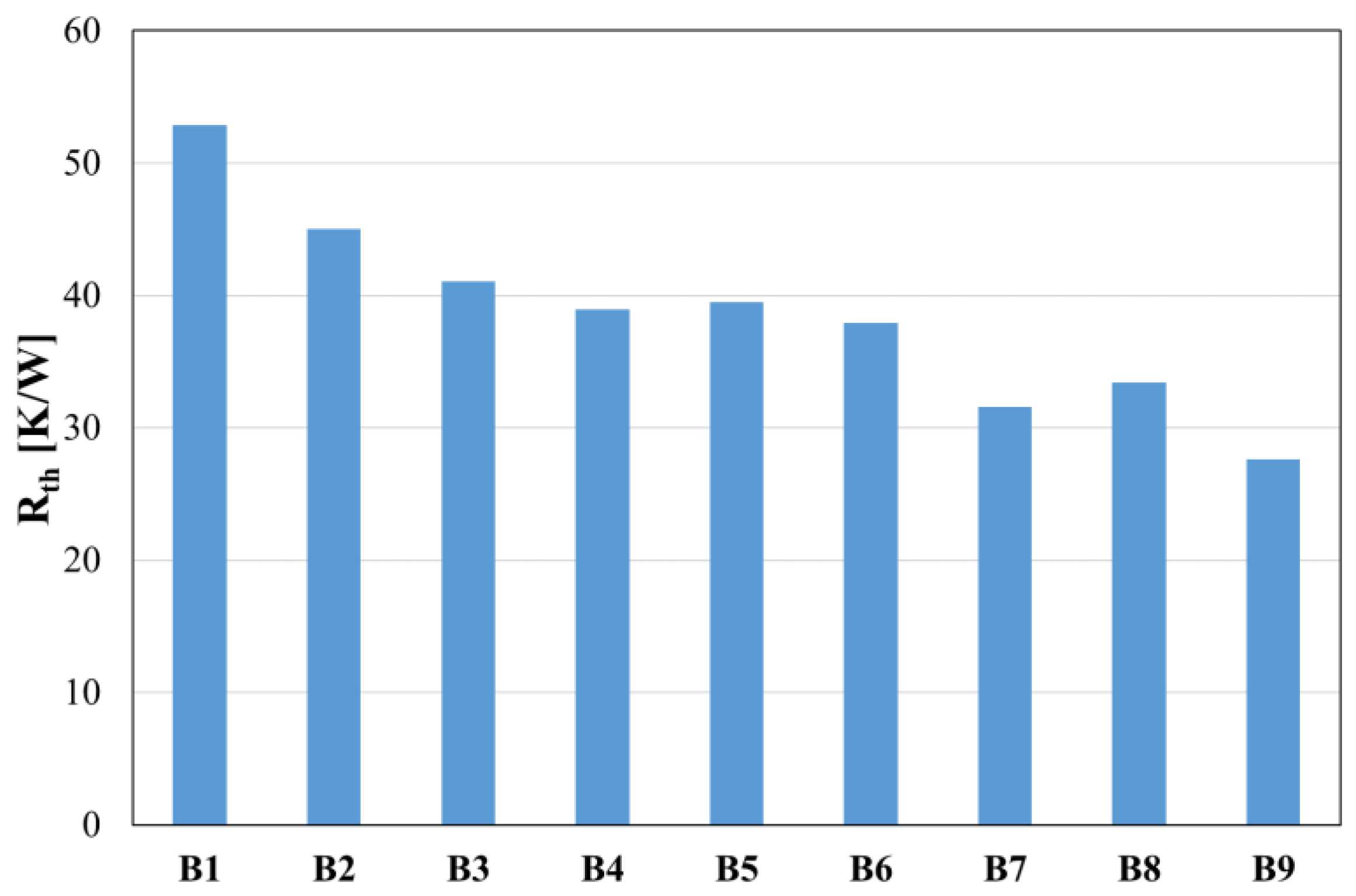 Electronics 12 04116 g015