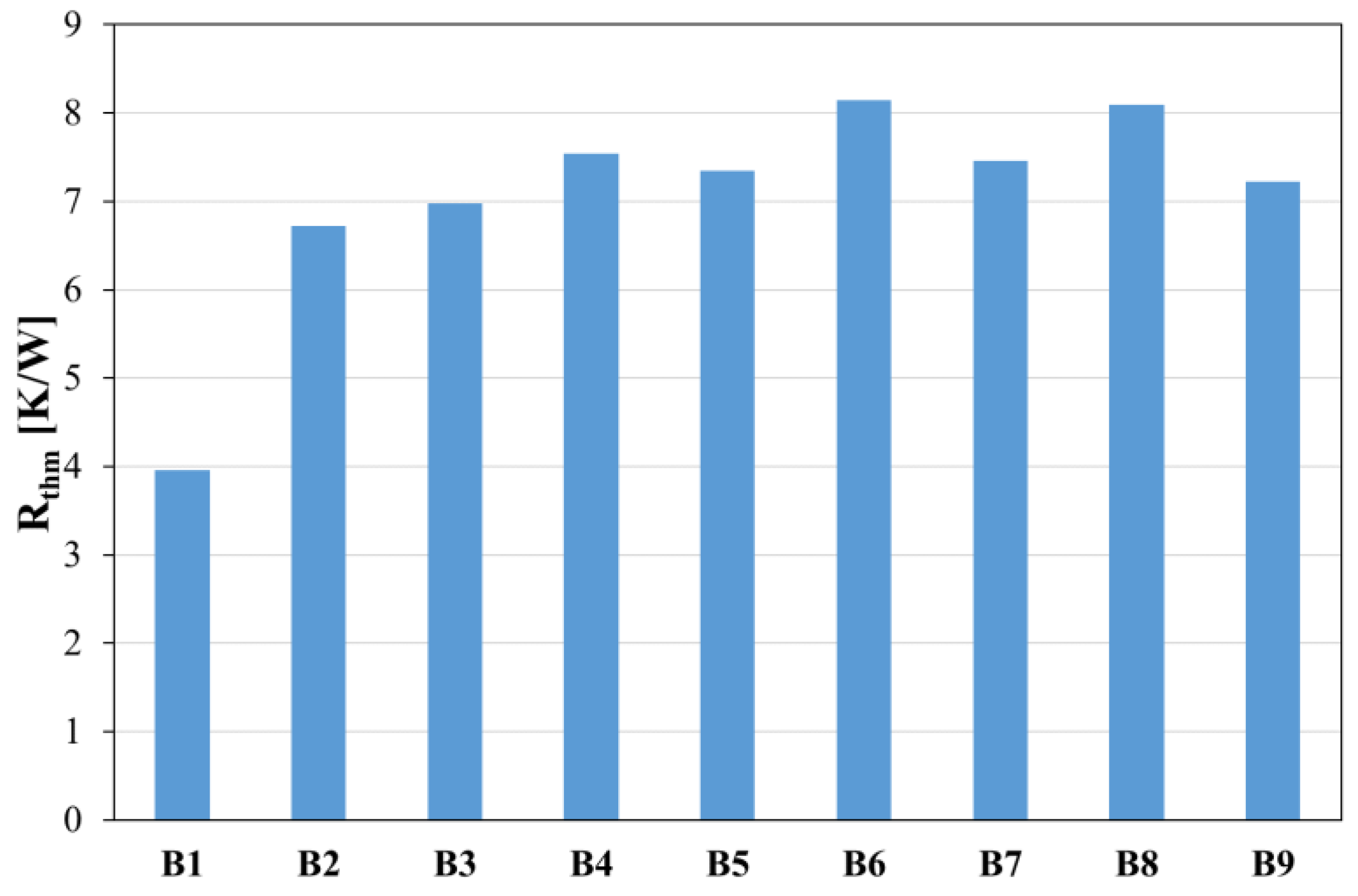 Electronics 12 04116 g016