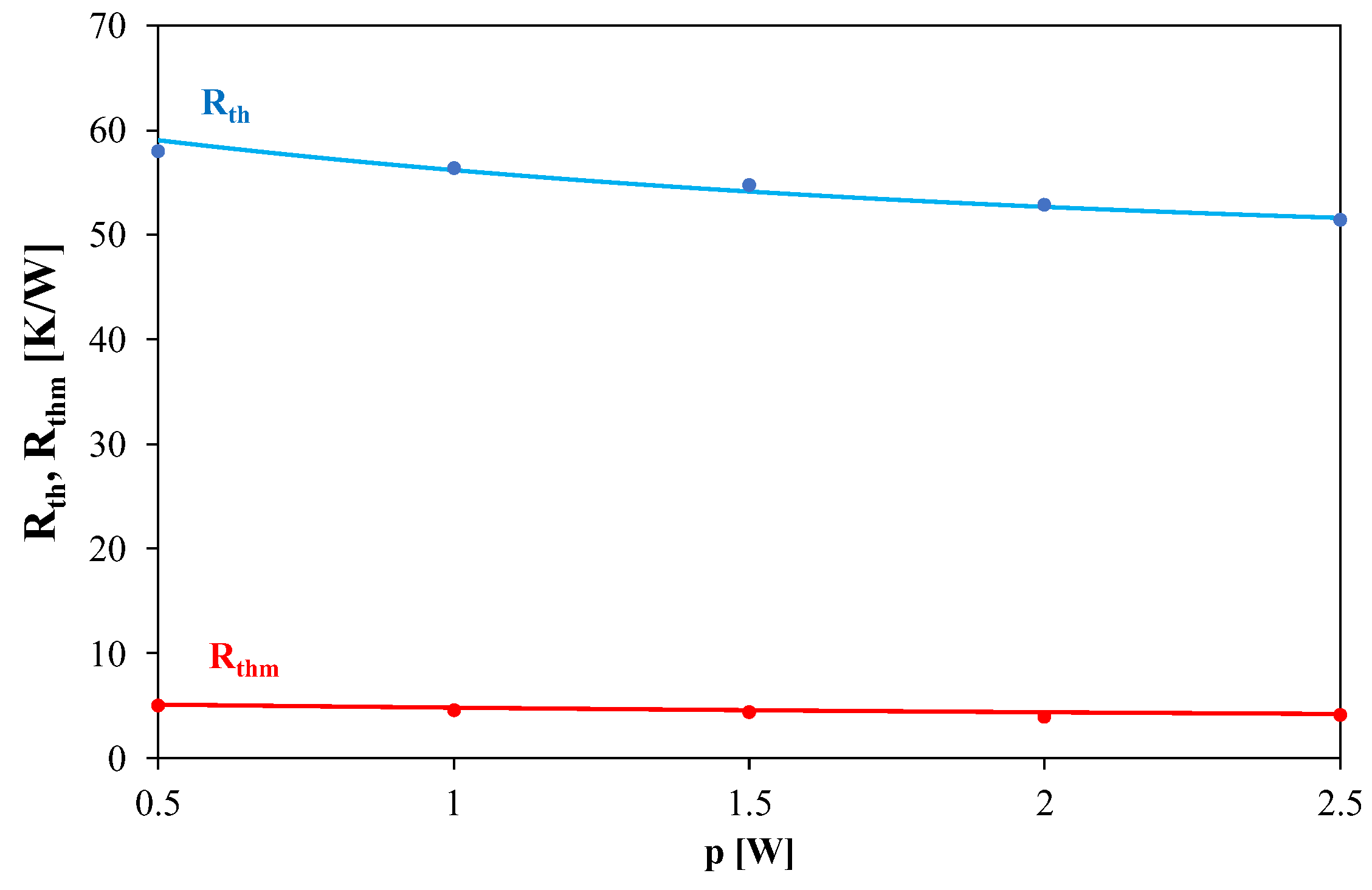 Electronics 12 04116 g017