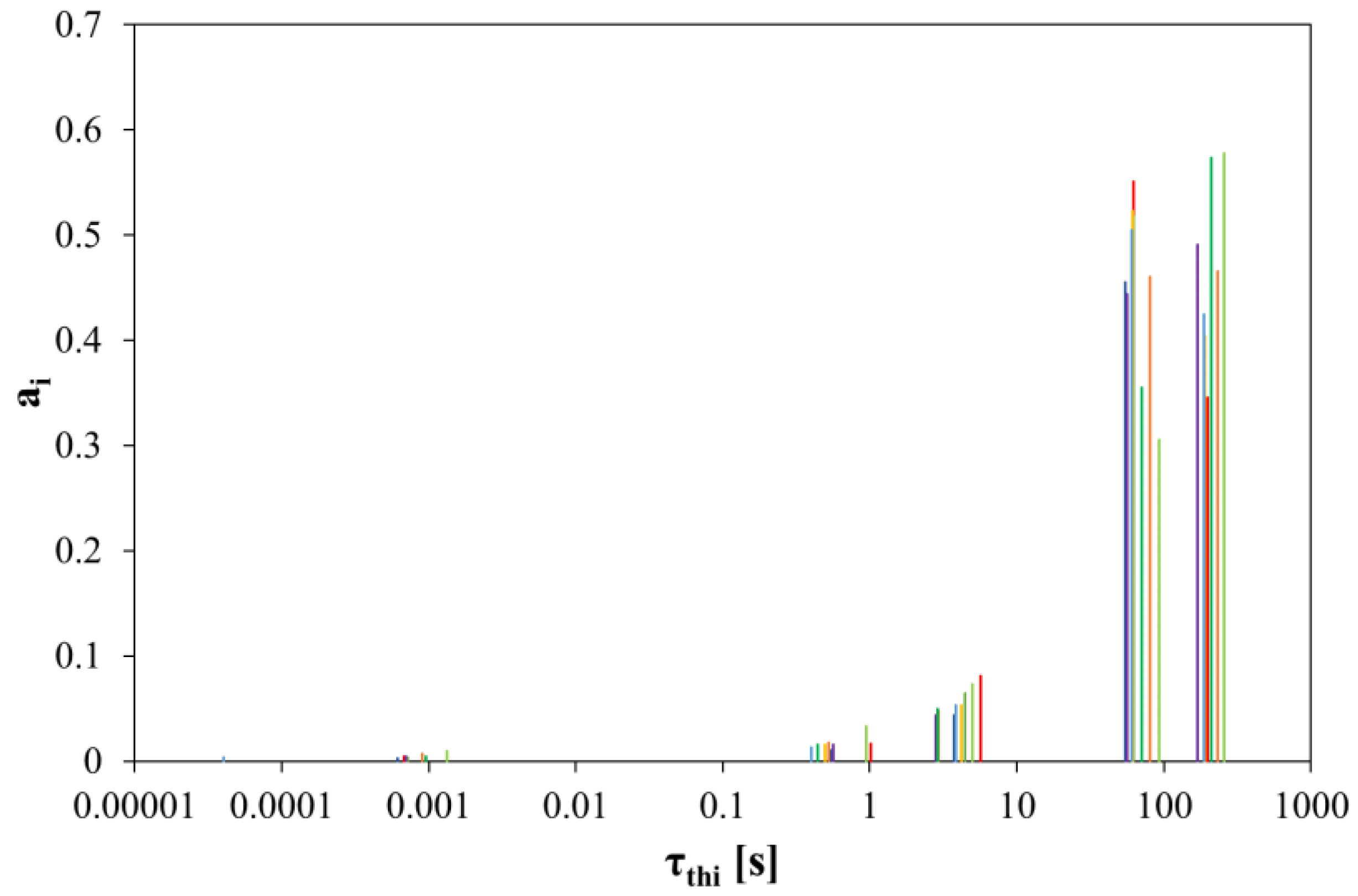 Electronics 12 04116 g019