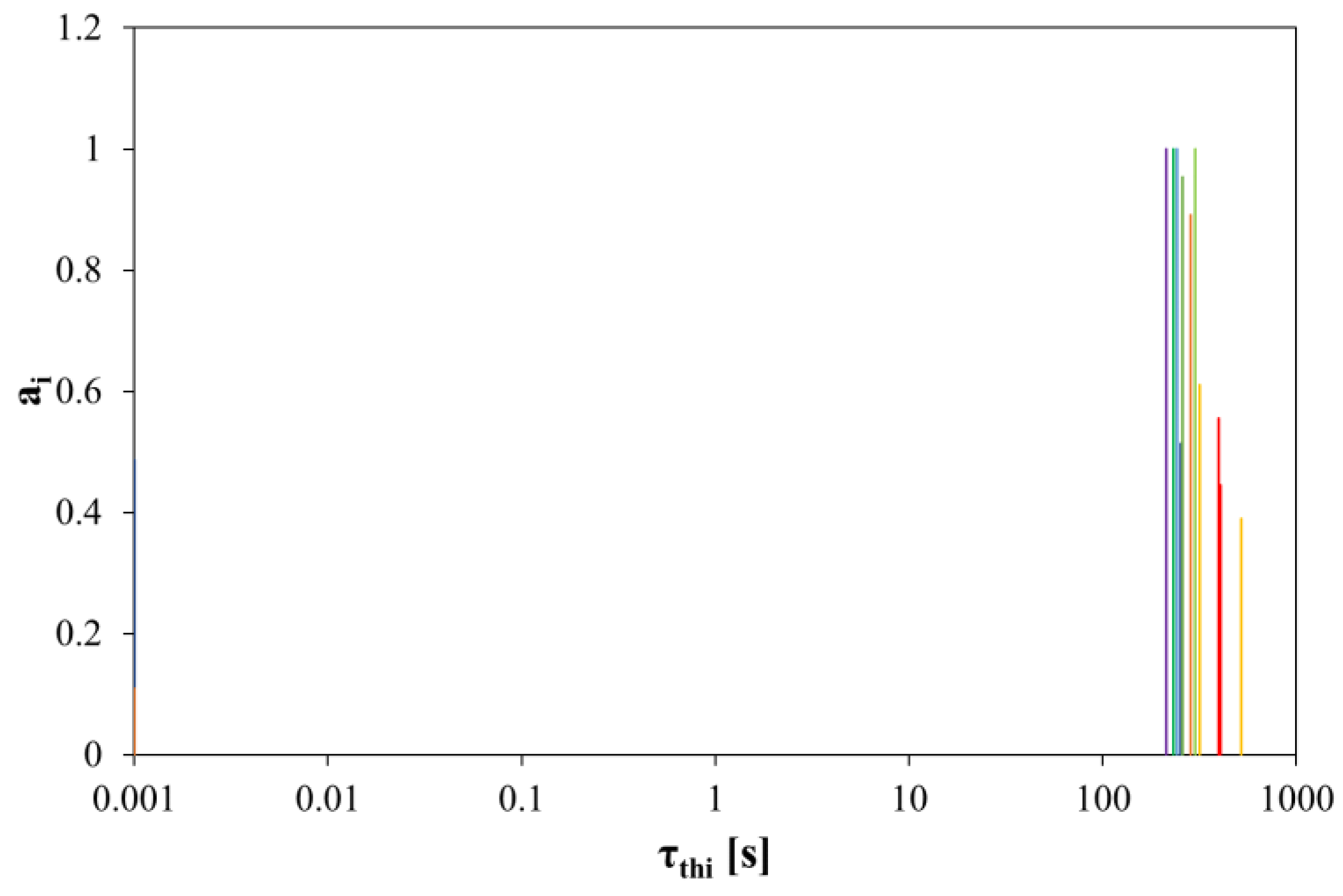Electronics 12 04116 g020