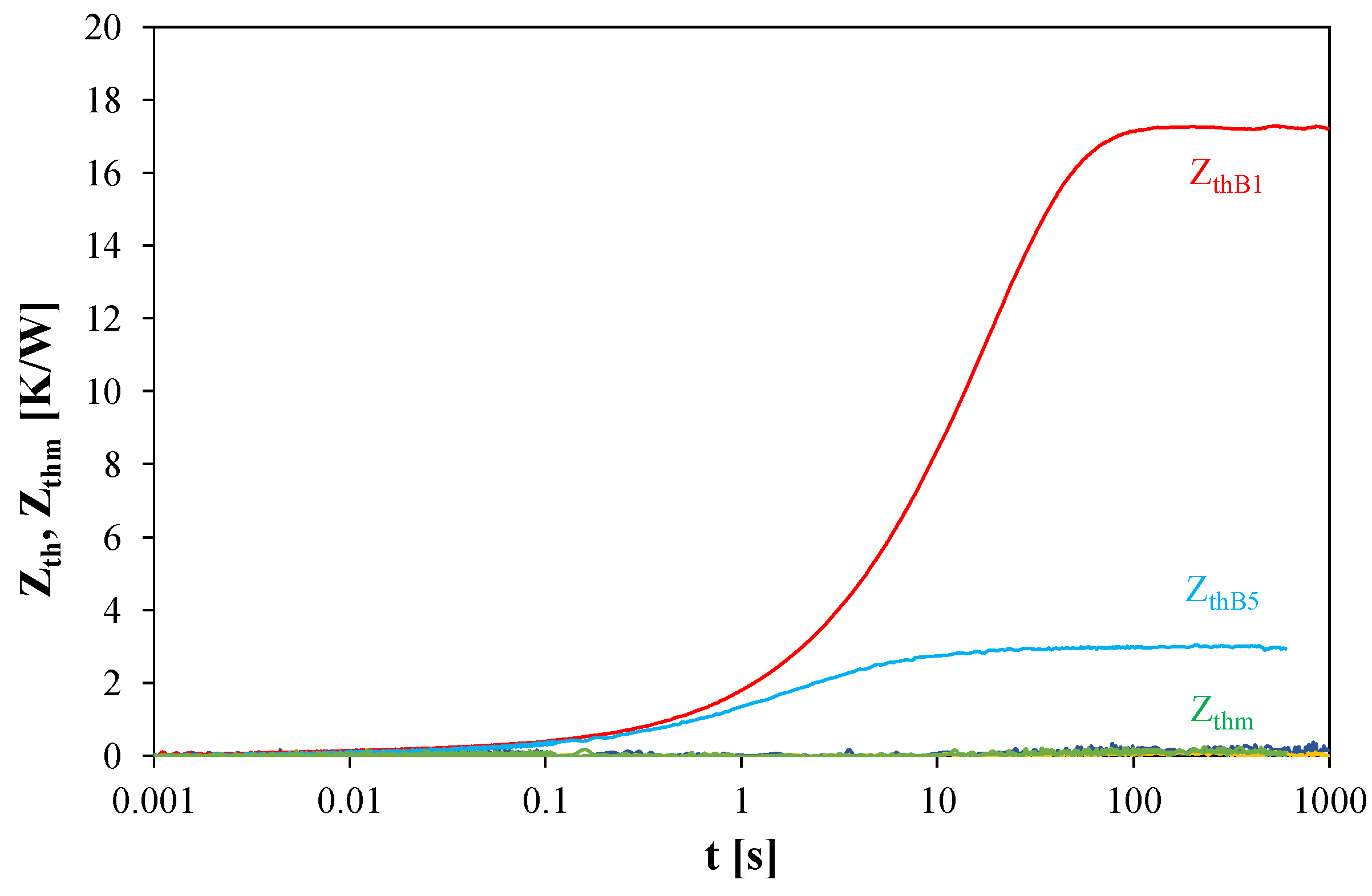 Electronics 12 04116 g022
