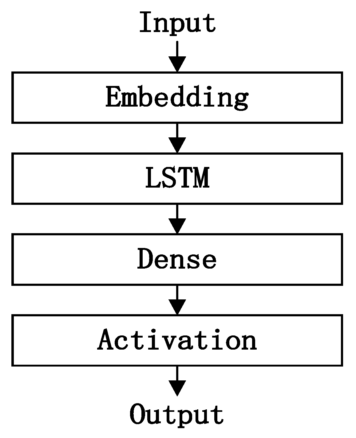 Electronics 12 04121 g001