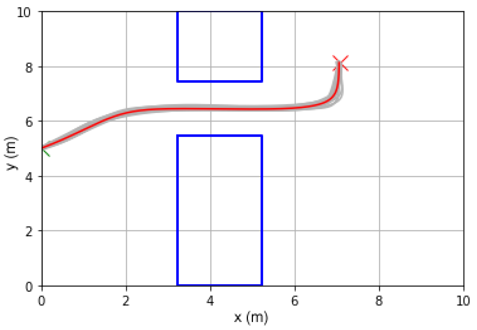Electronics 12 04122 g001