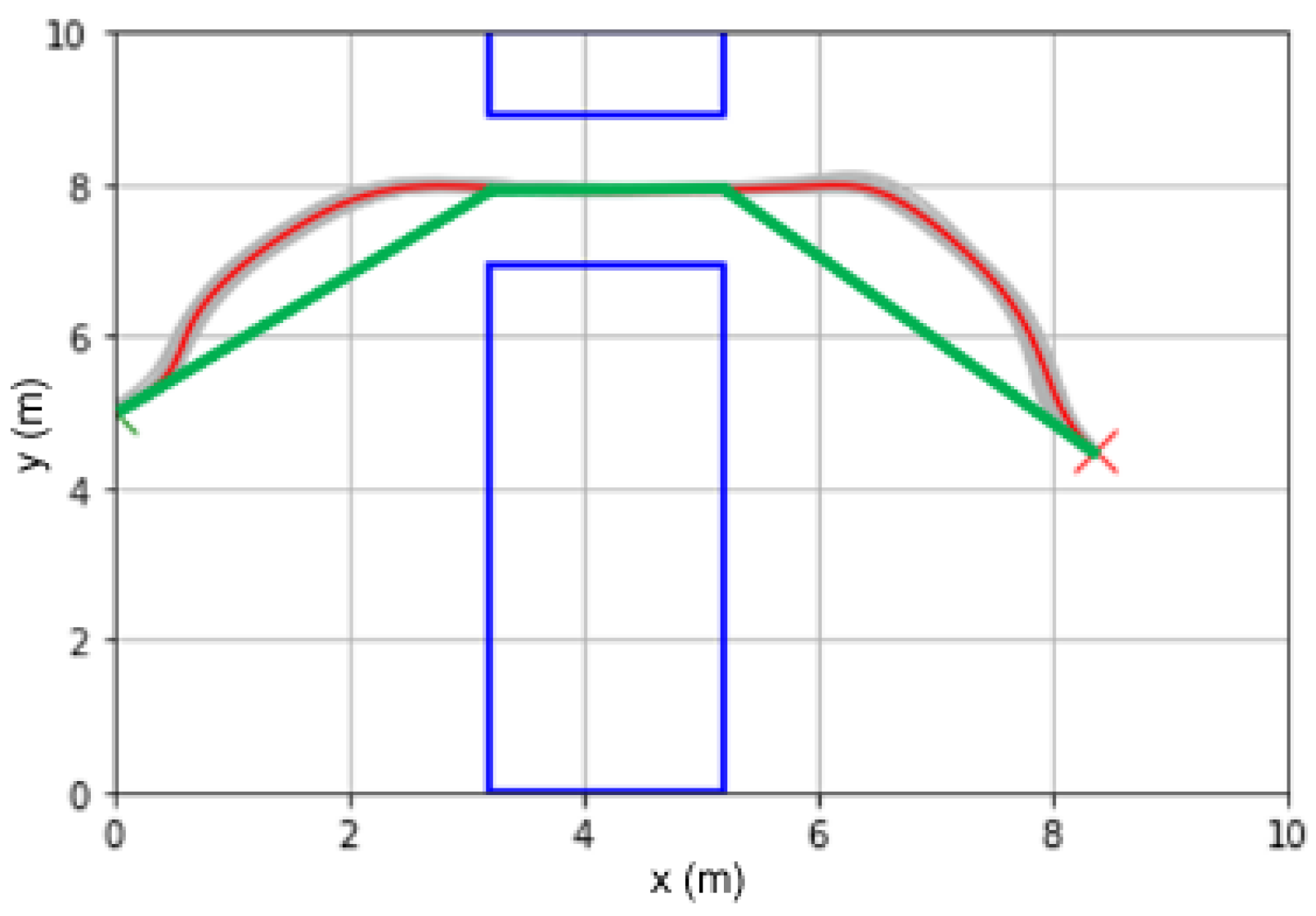 Electronics 12 04122 g002