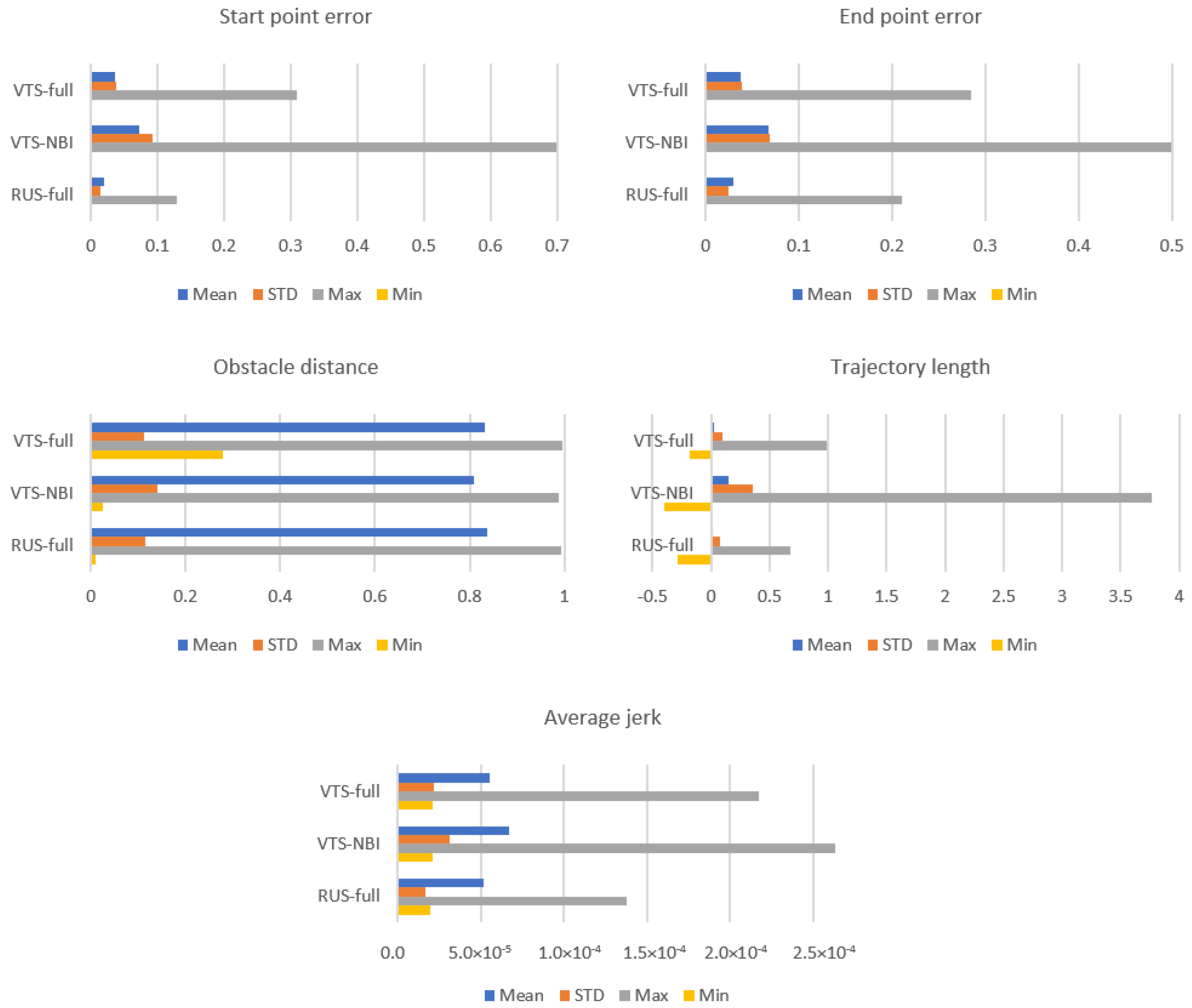 Electronics 12 04122 g007