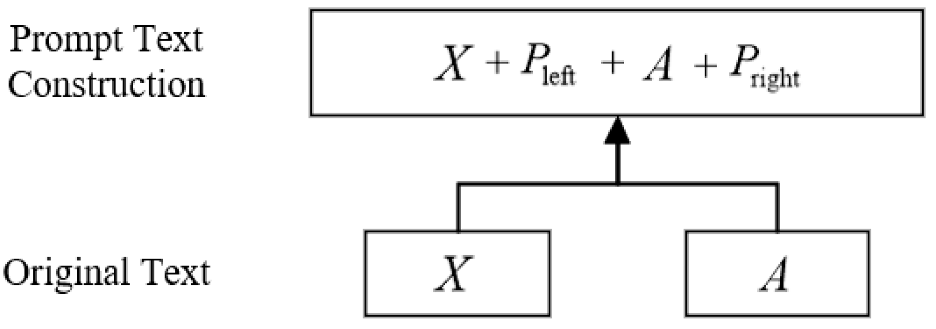 Electronics 12 04126 g003