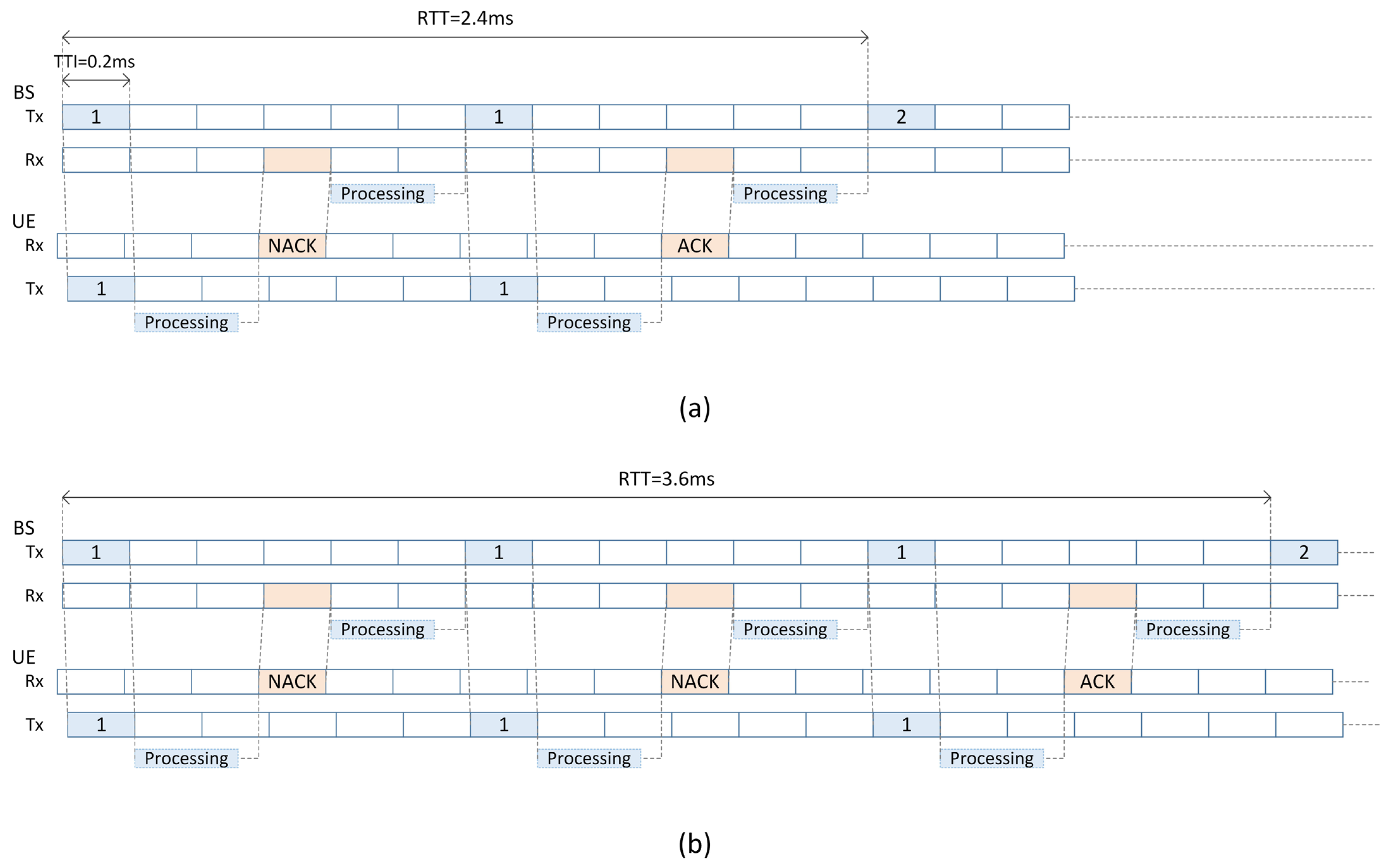 Electronics 12 04127 g001