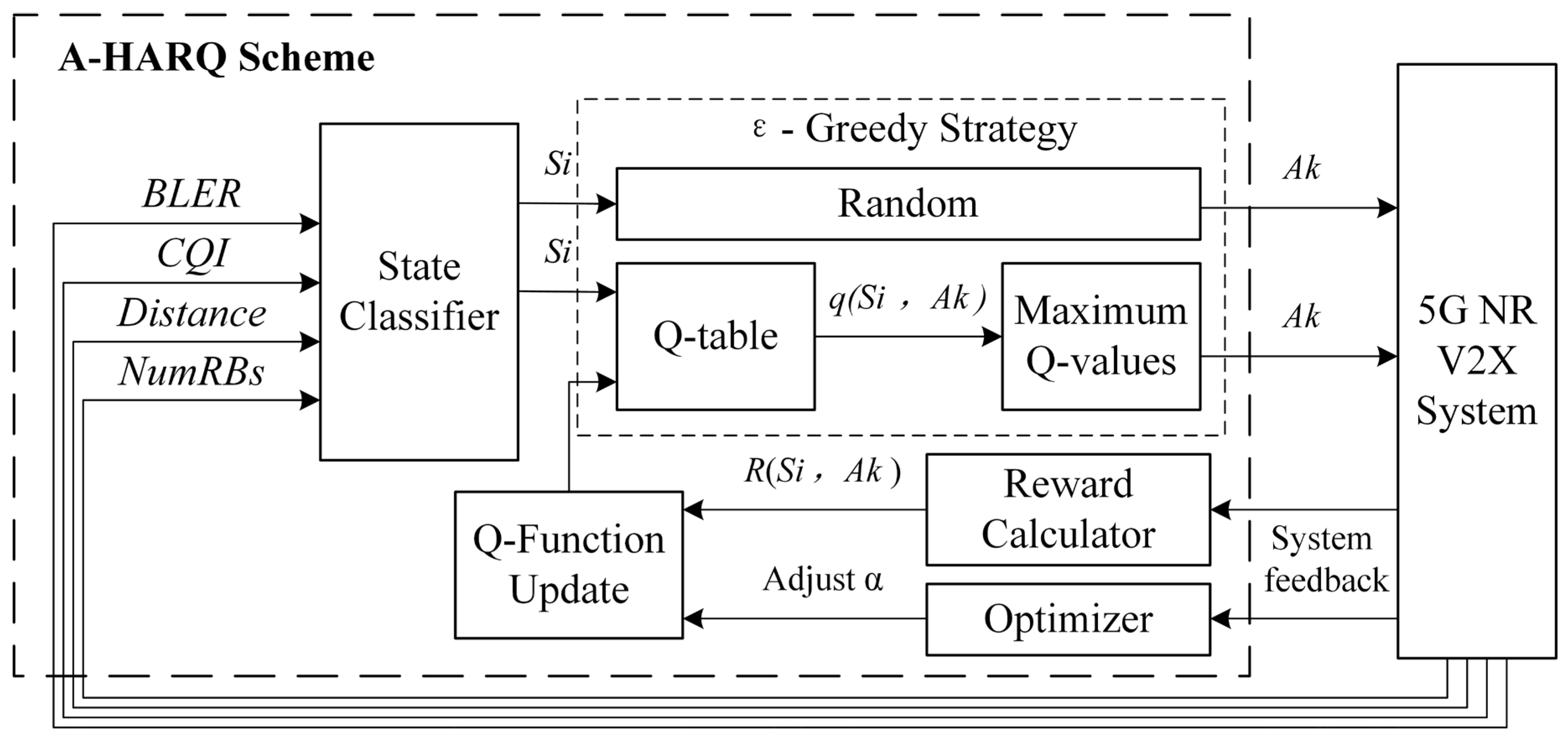 Electronics 12 04127 g002