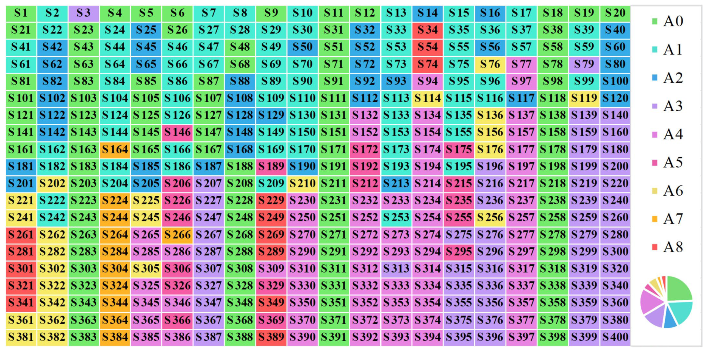 Electronics 12 04127 g006