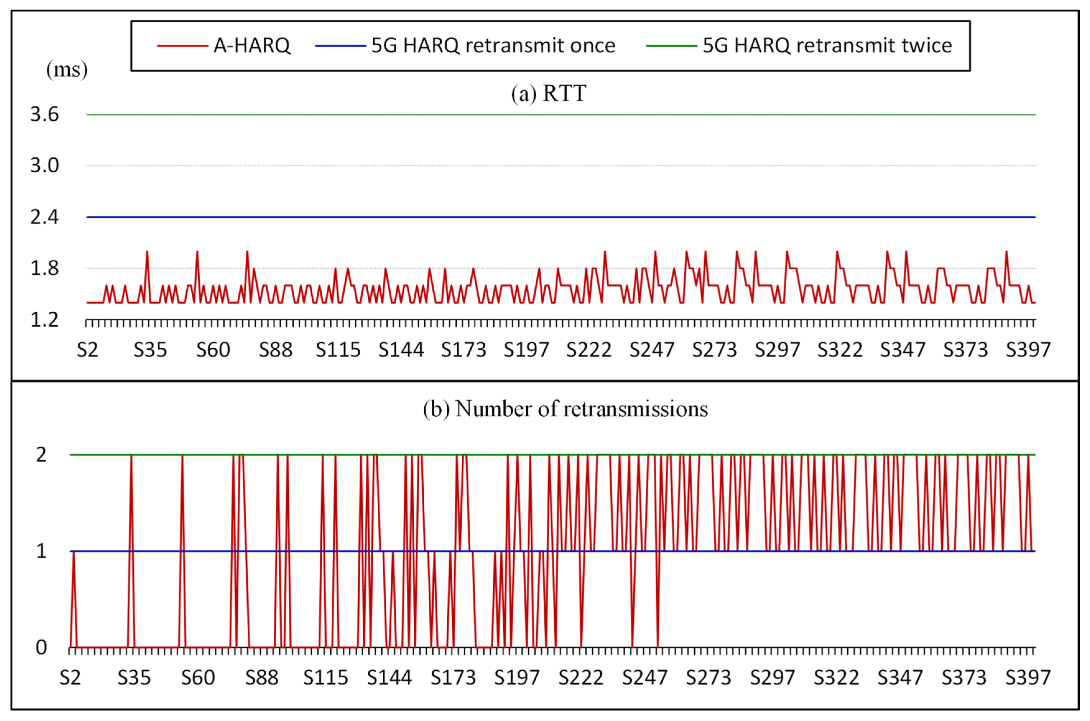 Electronics 12 04127 g008