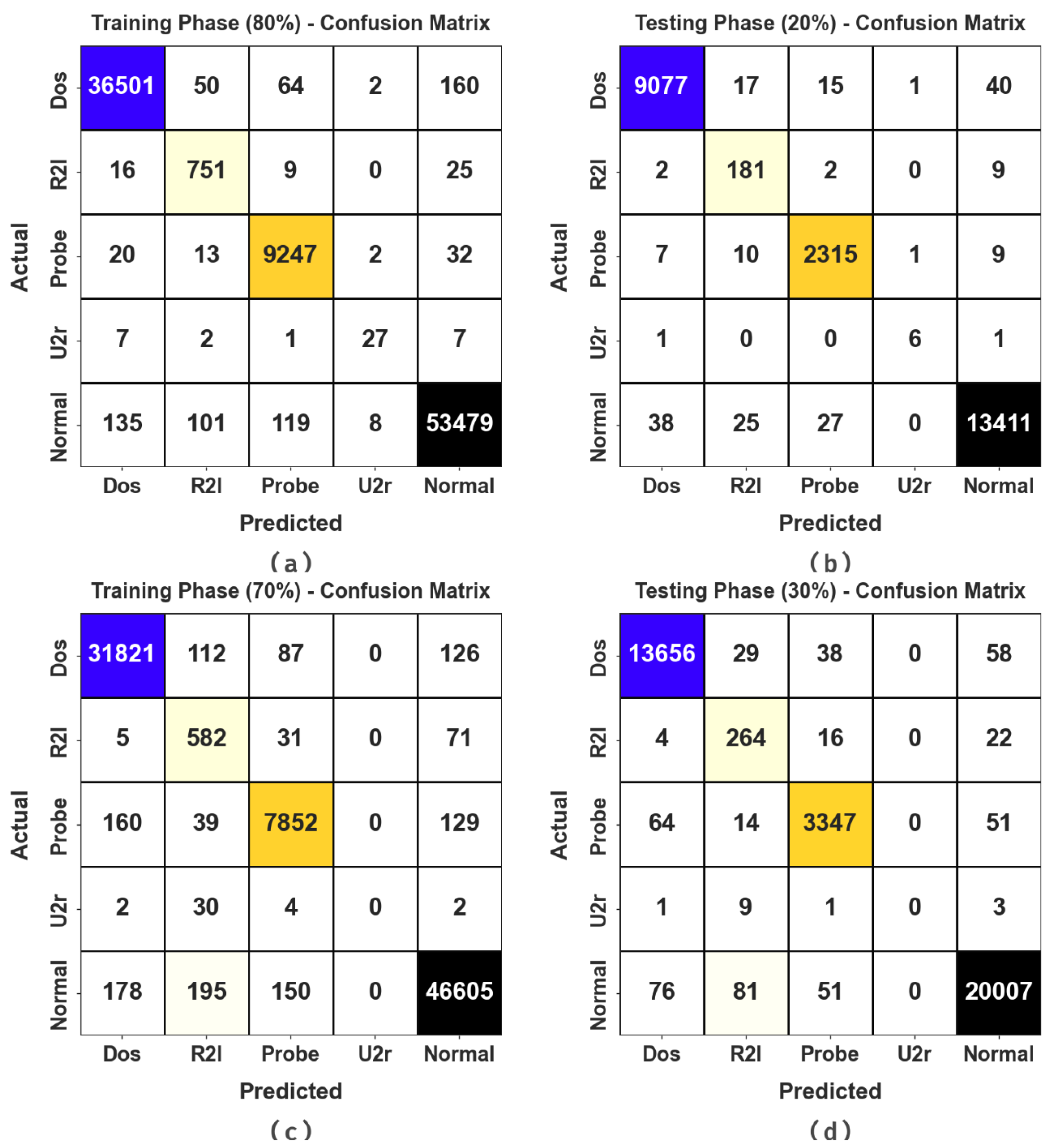Electronics 12 04130 g002