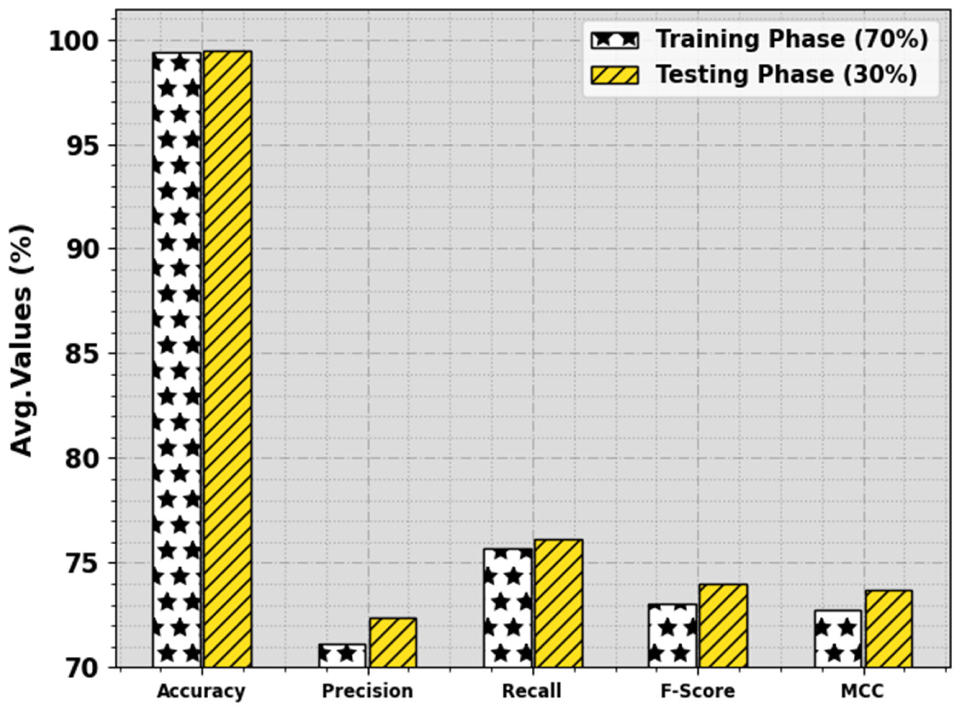 Electronics 12 04130 g004