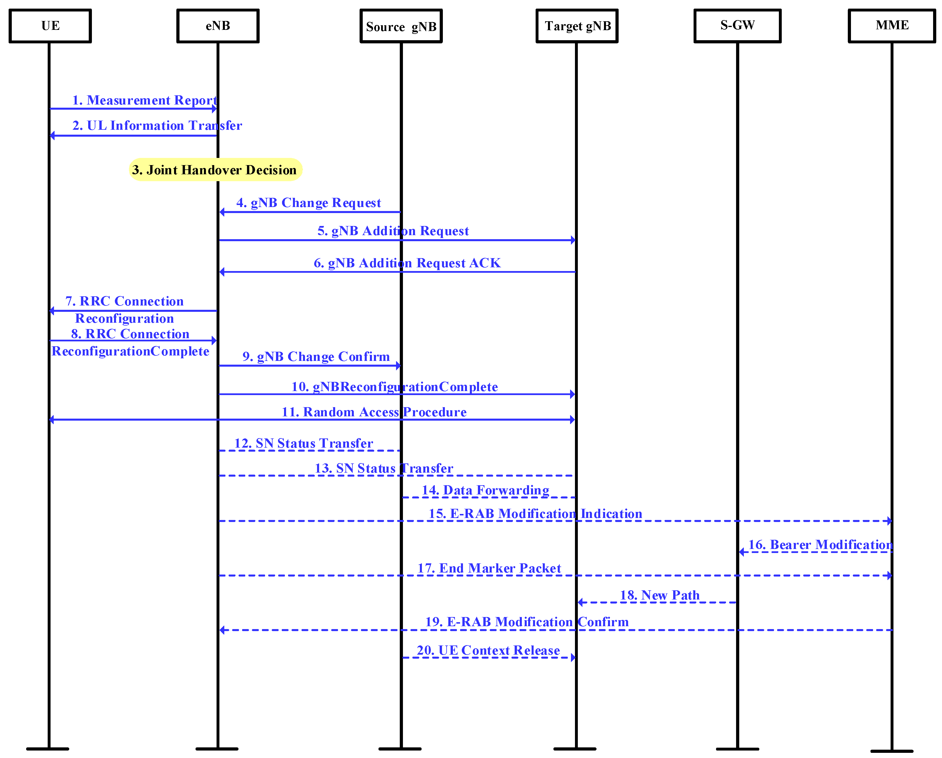 Electronics 12 04131 g002
