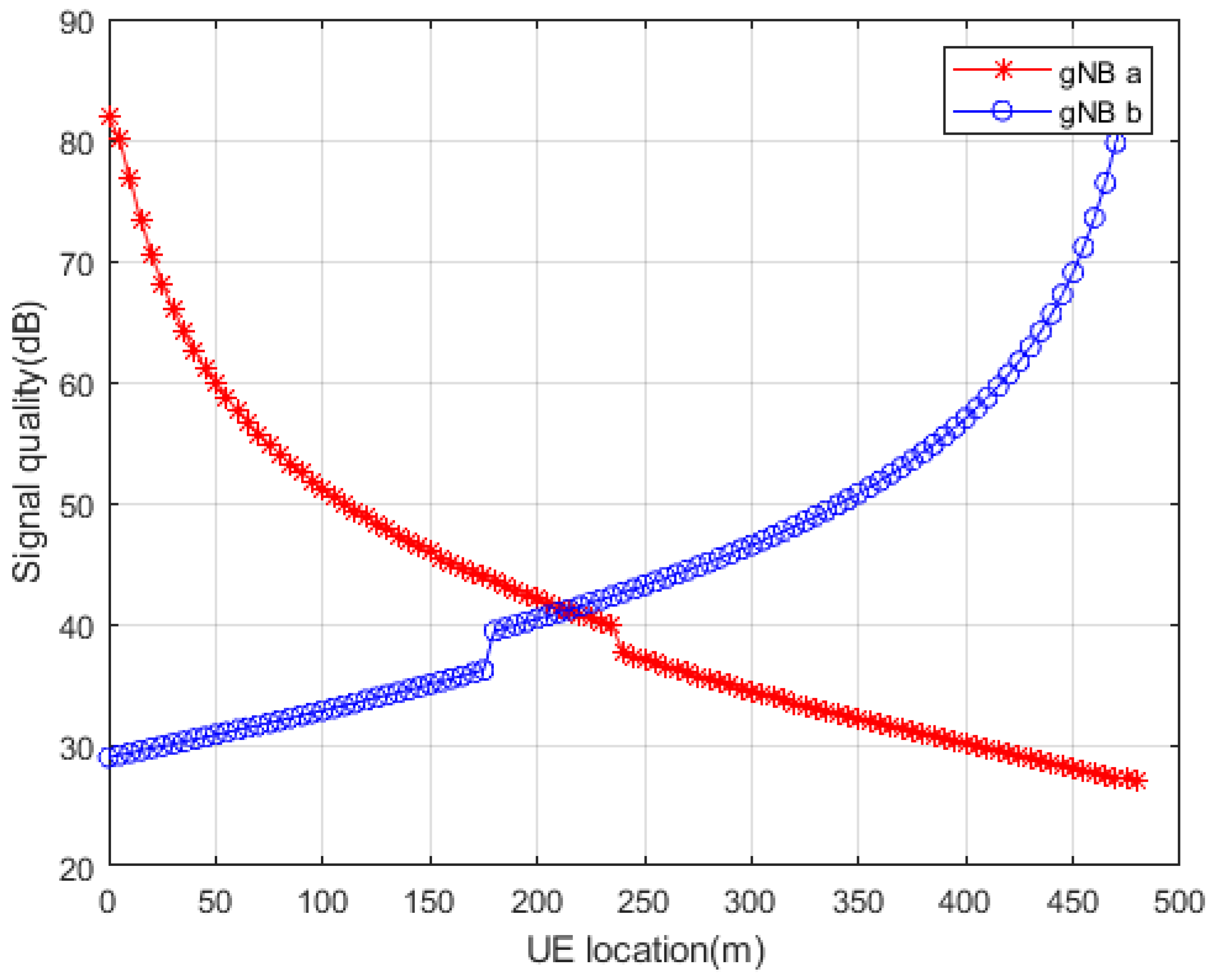Electronics 12 04131 g005