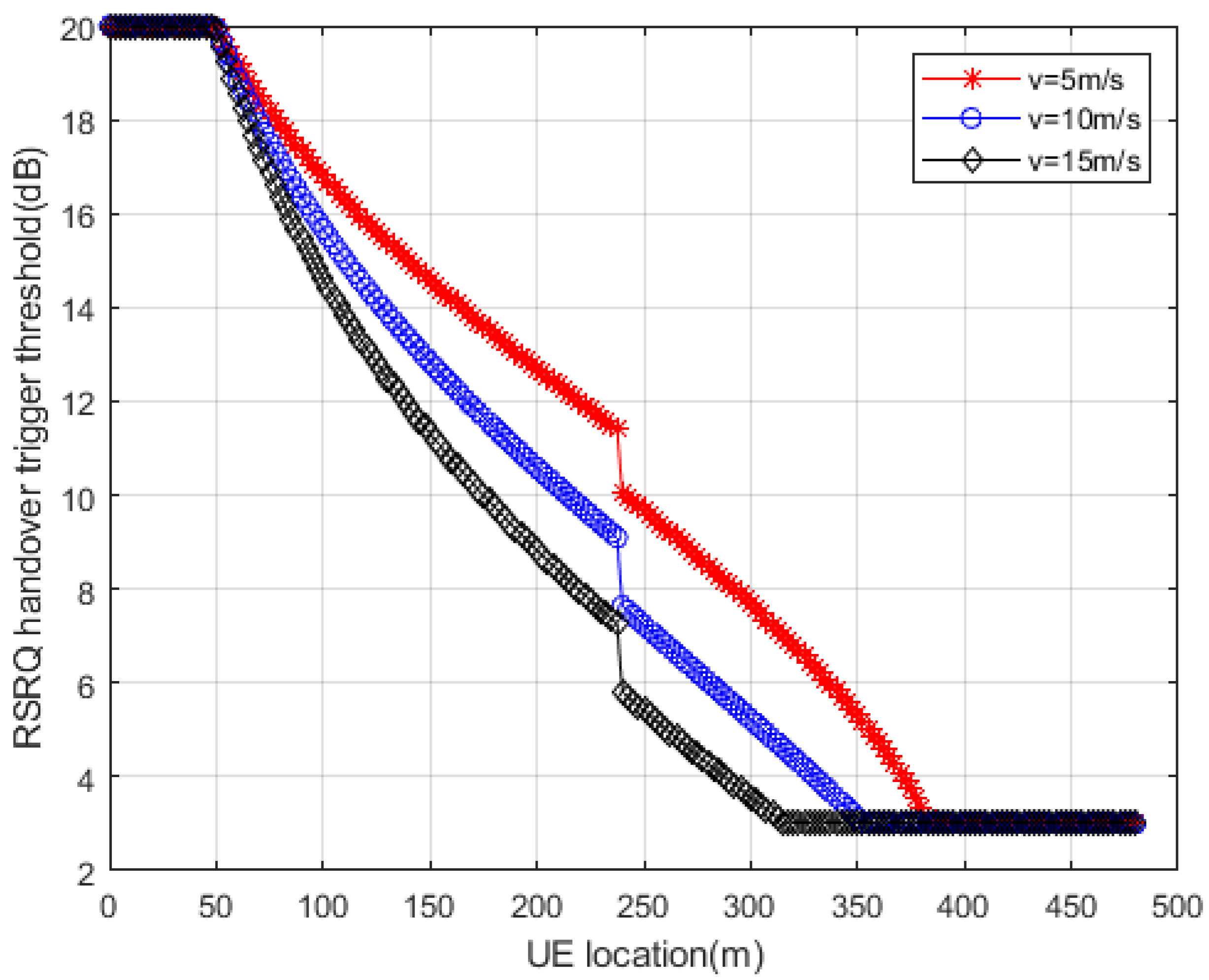 Electronics 12 04131 g006