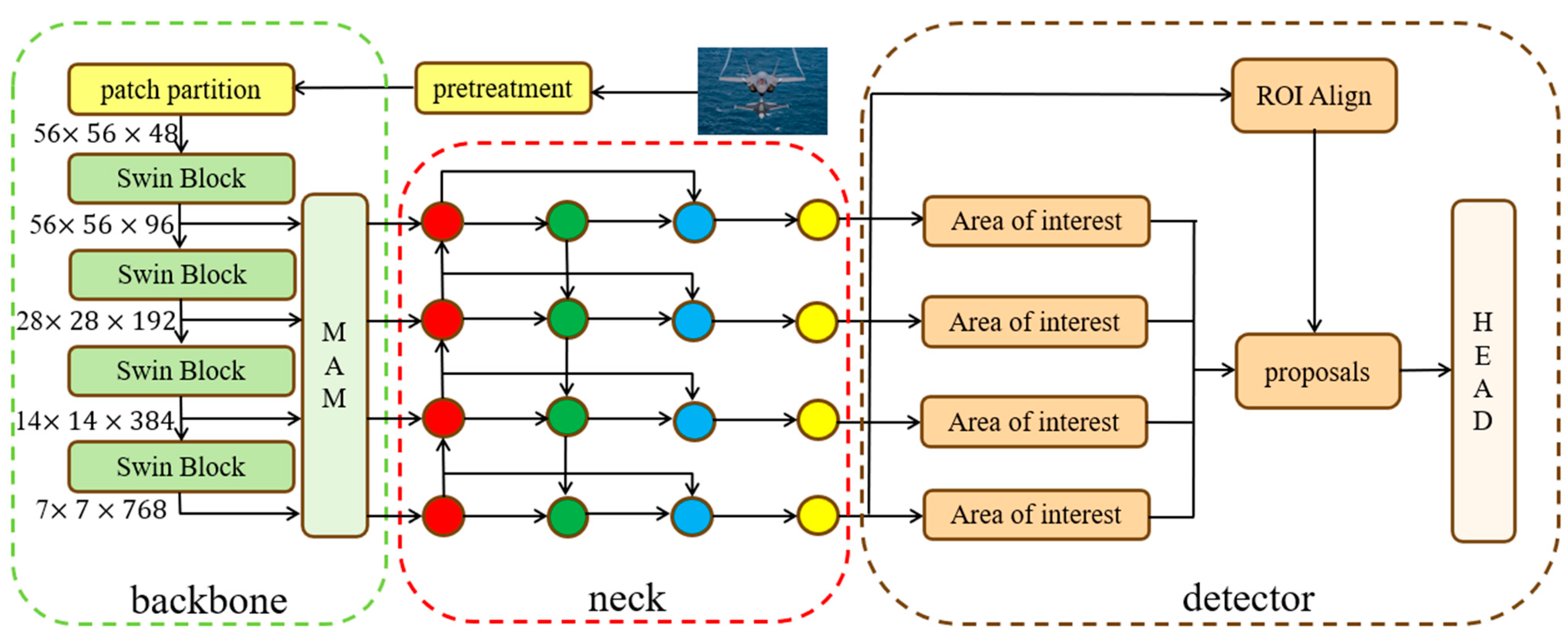 Electronics 12 04133 g001