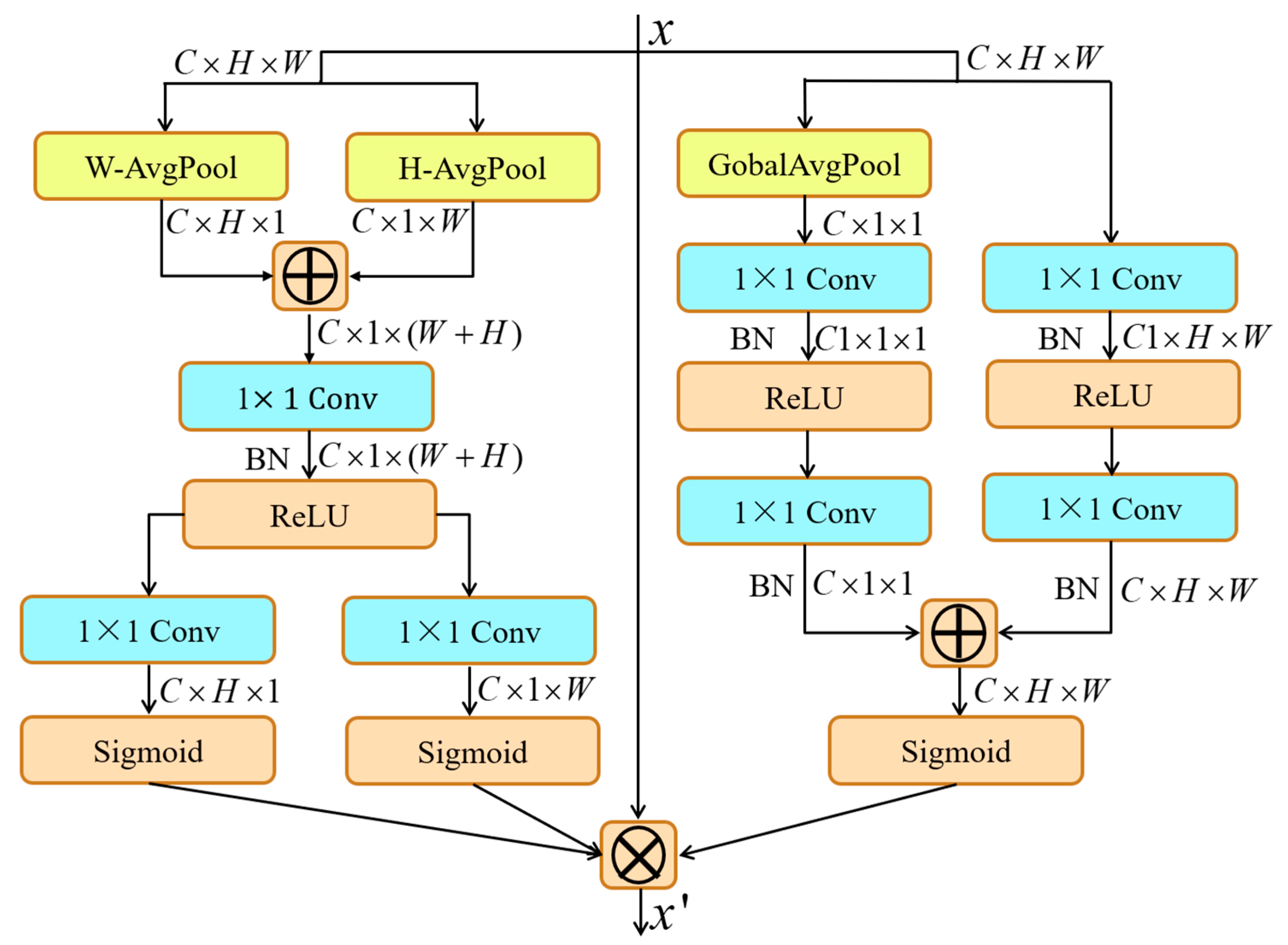 Electronics 12 04133 g002