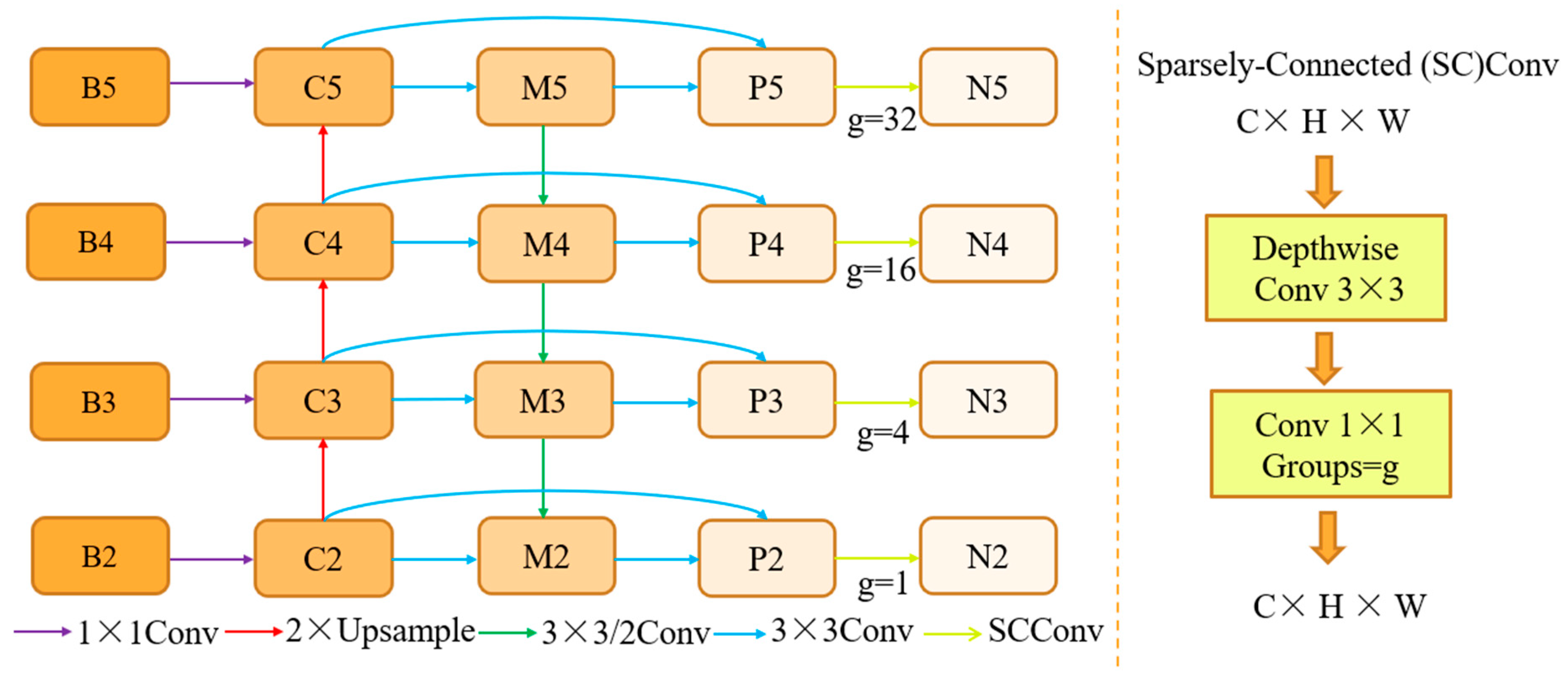 Electronics 12 04133 g003