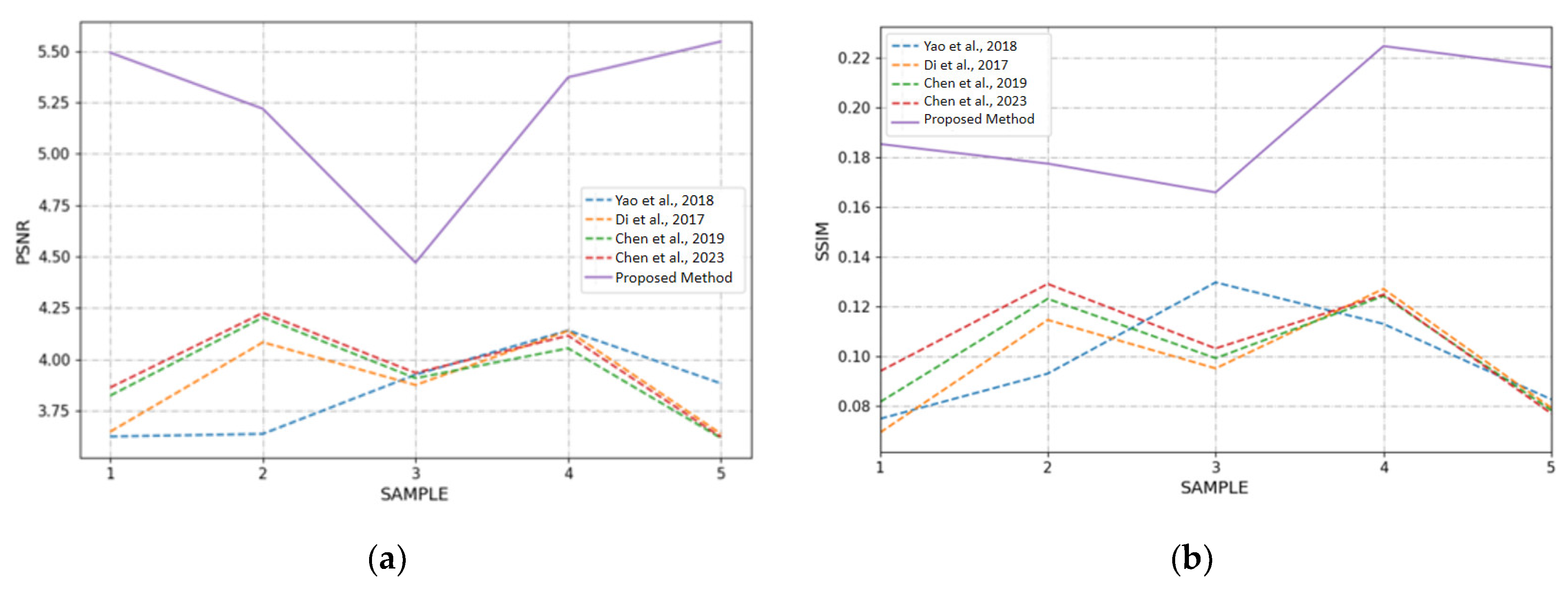 Electronics 12 04134 g014