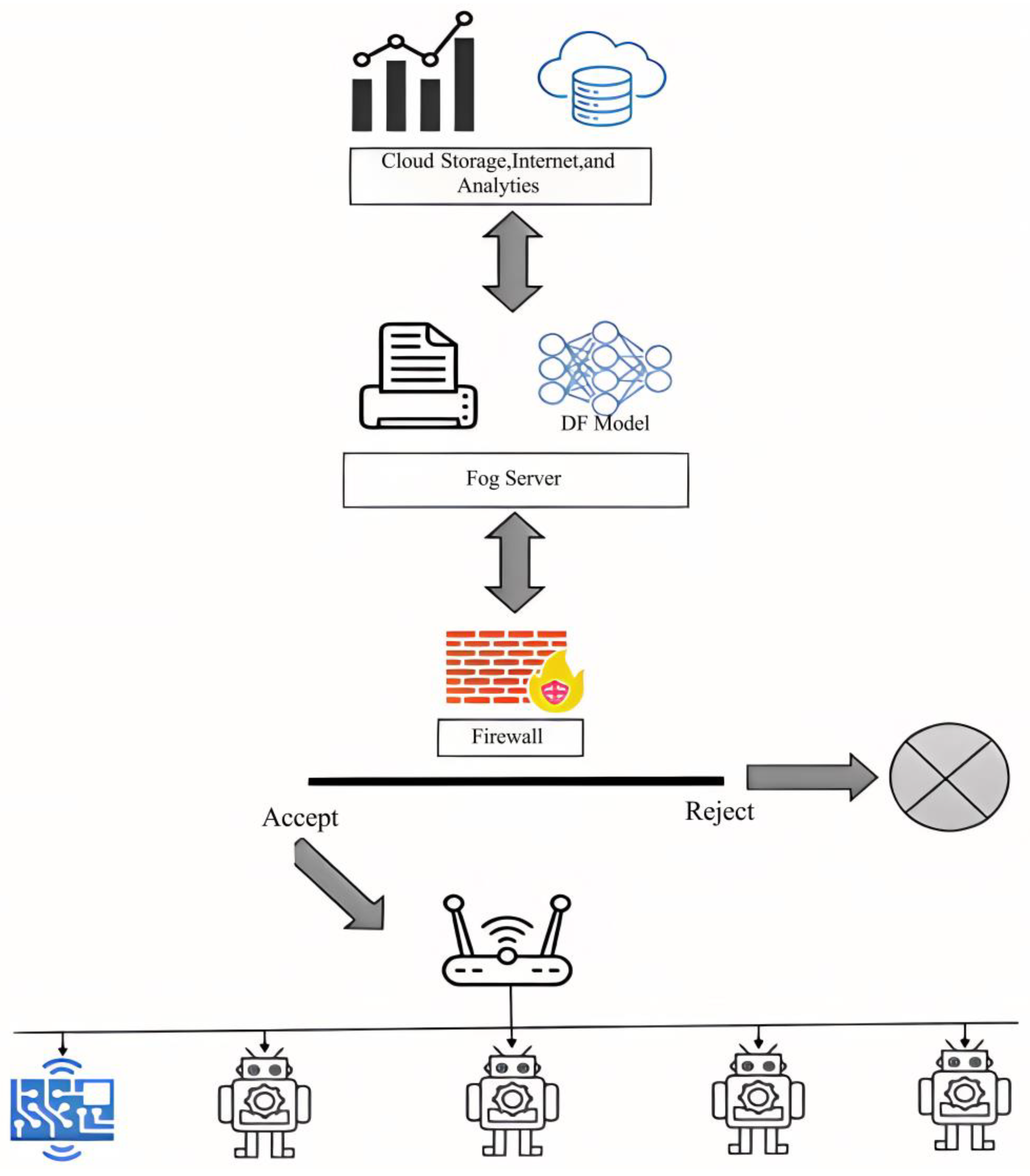Electronics 12 04137 g001