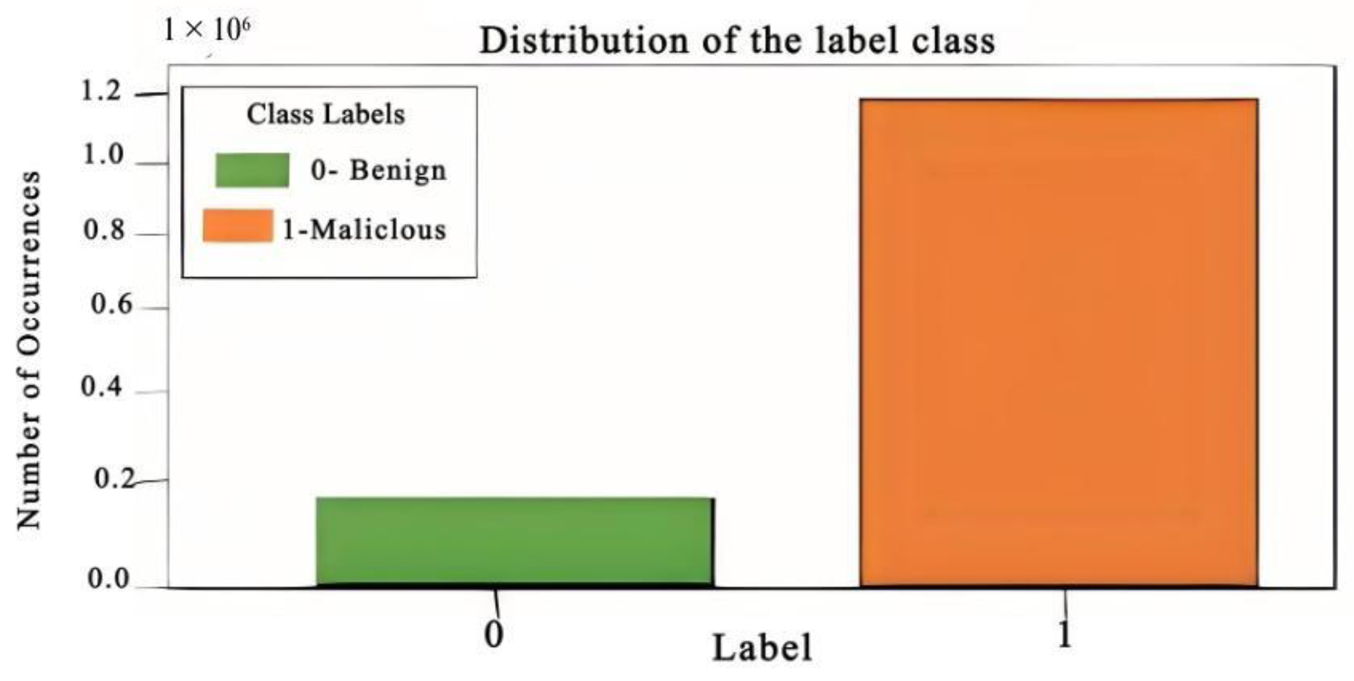 Electronics 12 04137 g005
