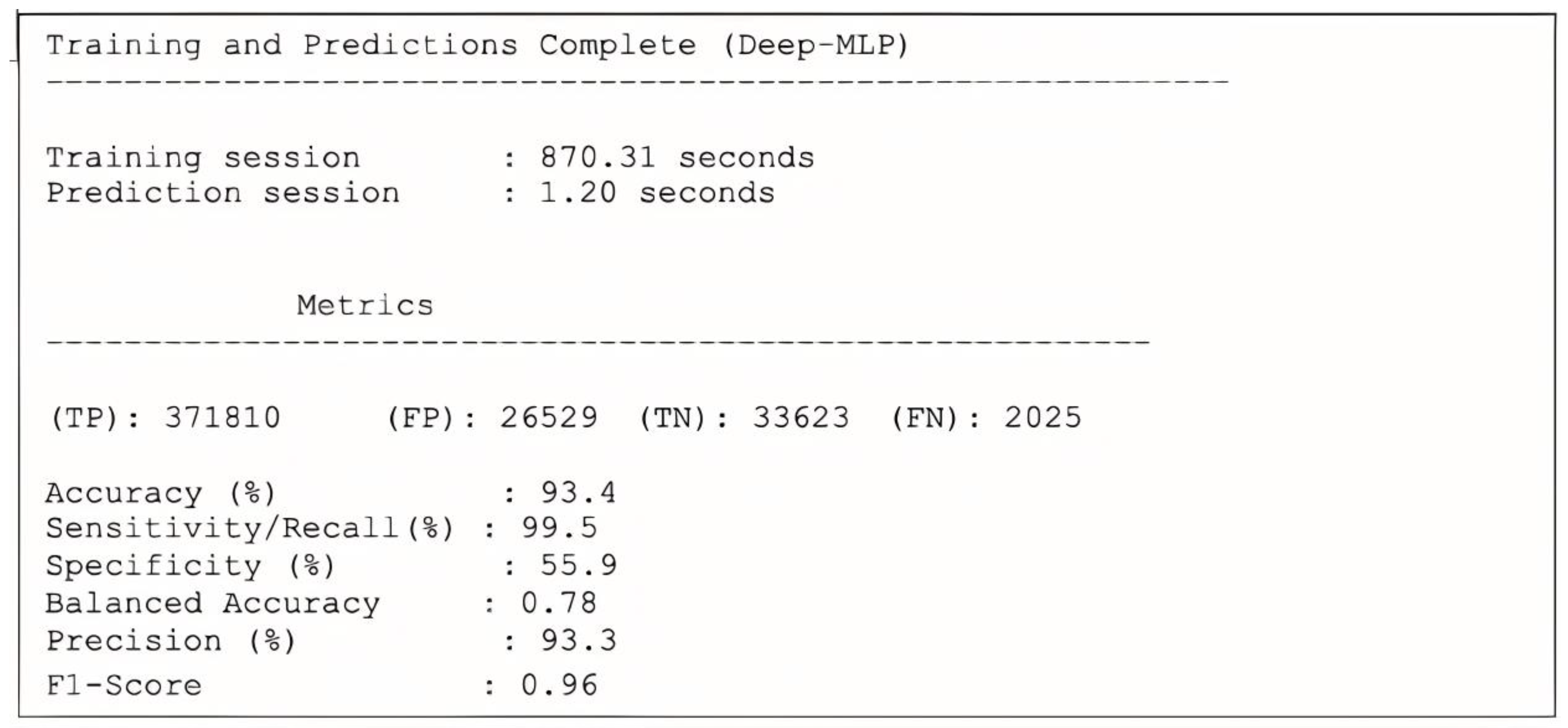 Electronics 12 04137 g008
